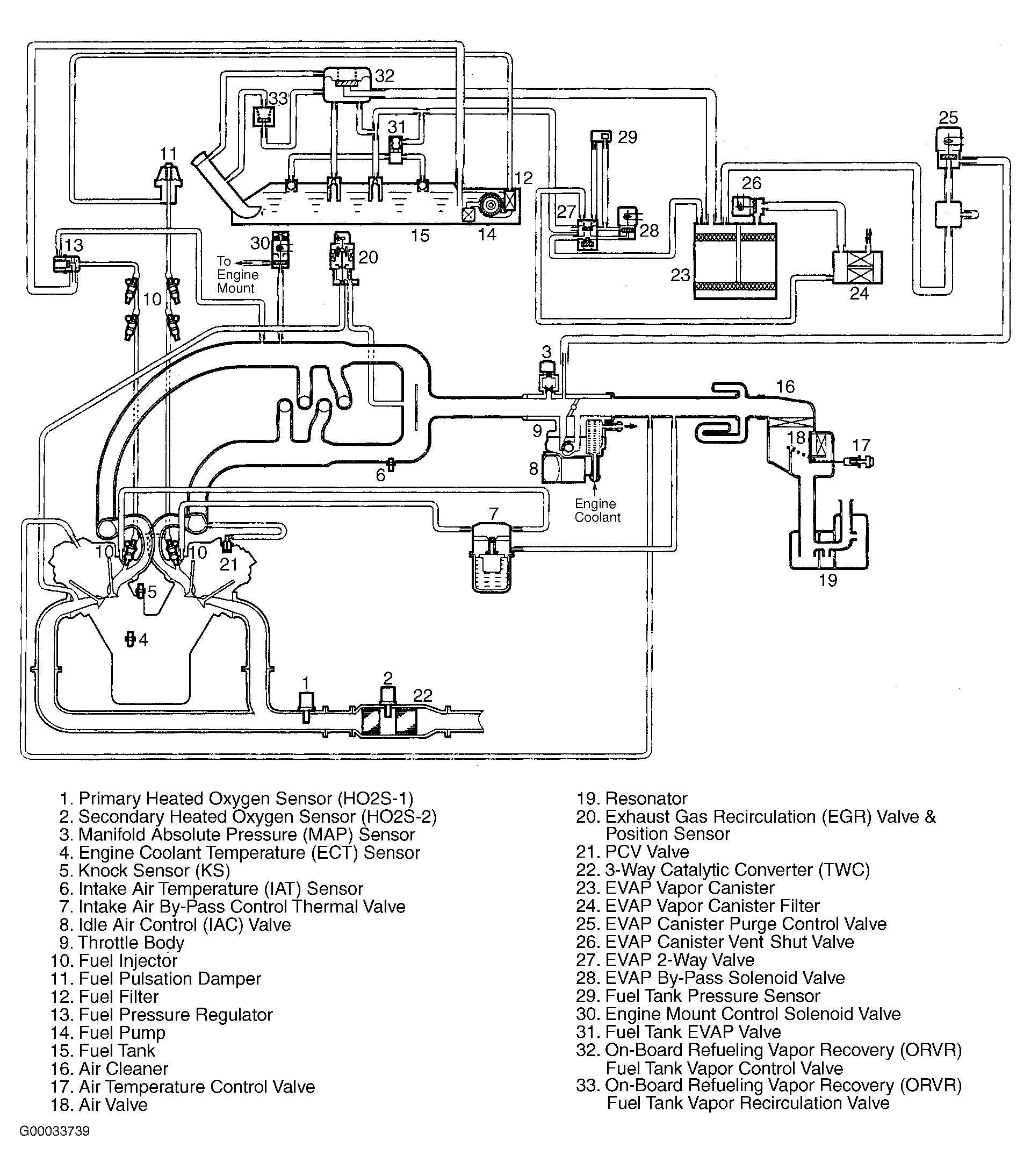 G00033739