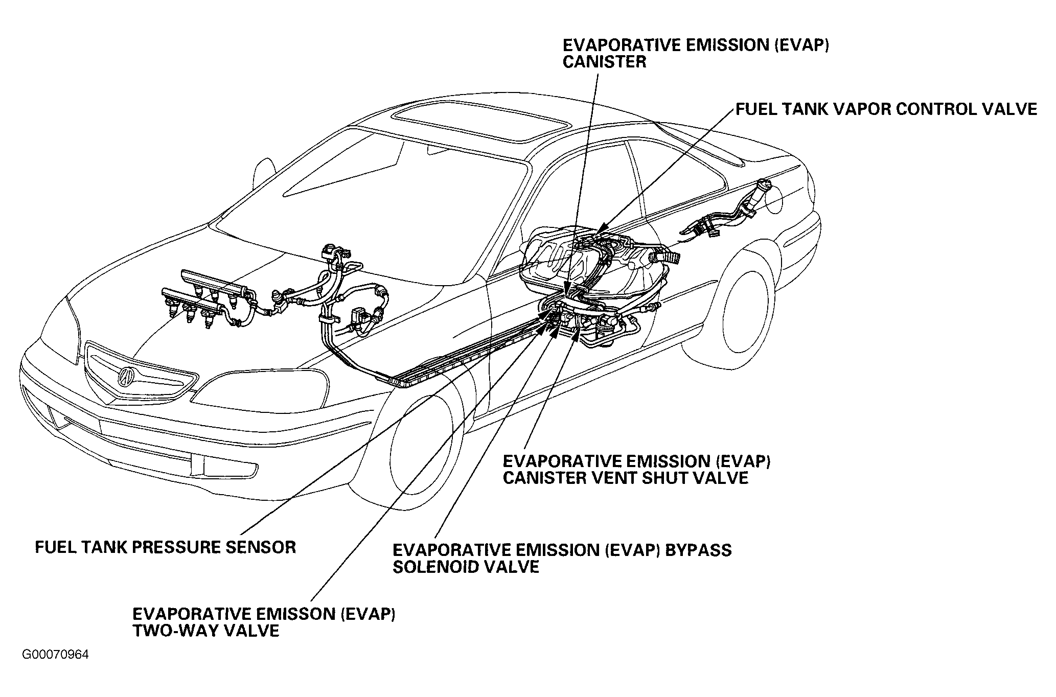 G00070964