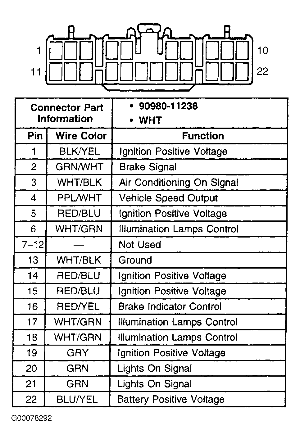 G00078292