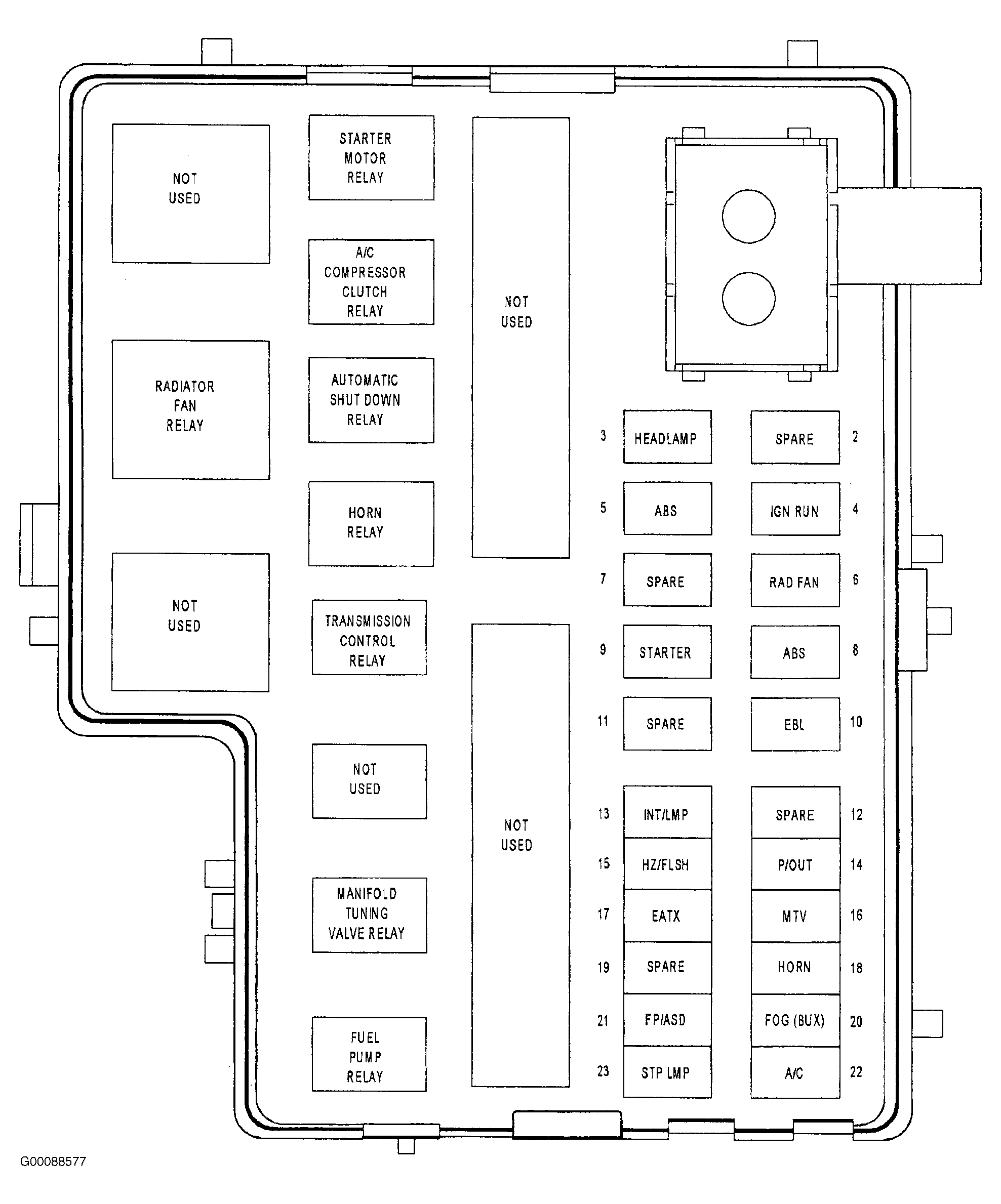 G00088577