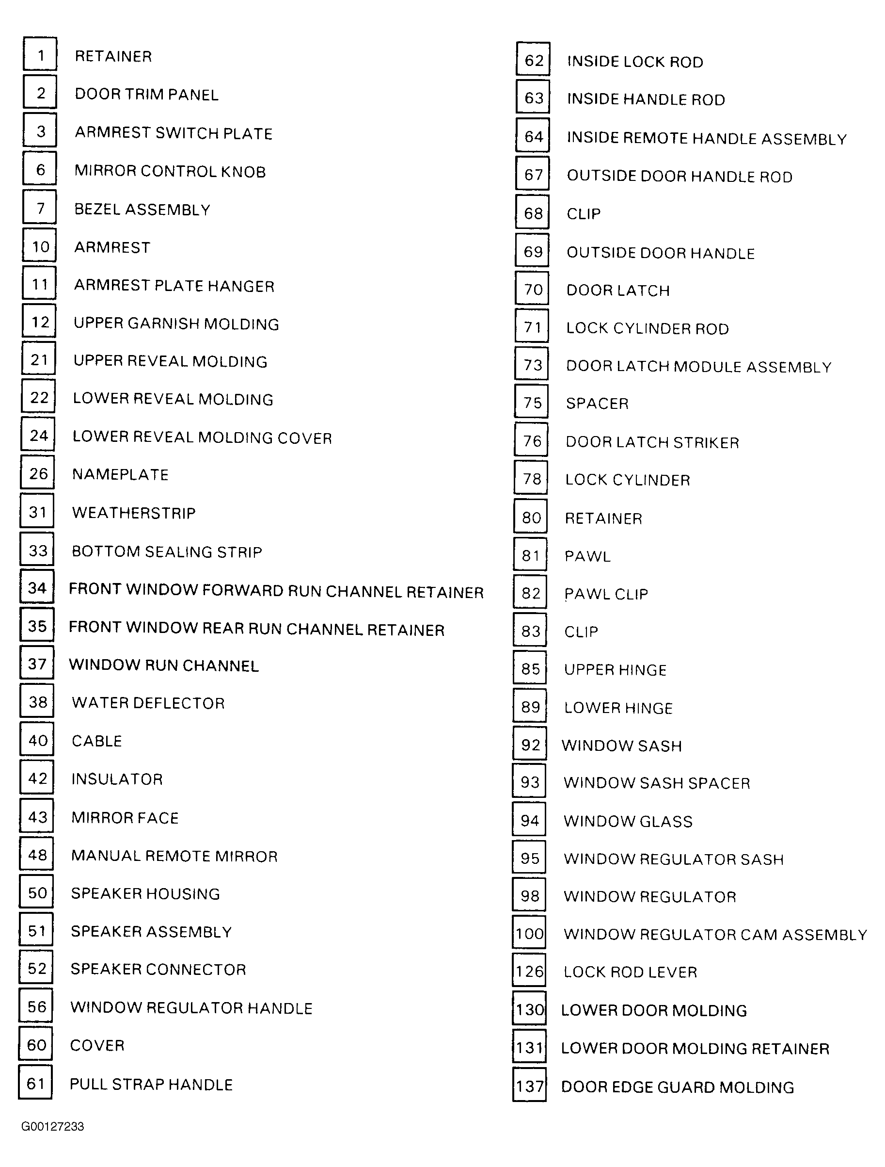 G00127233