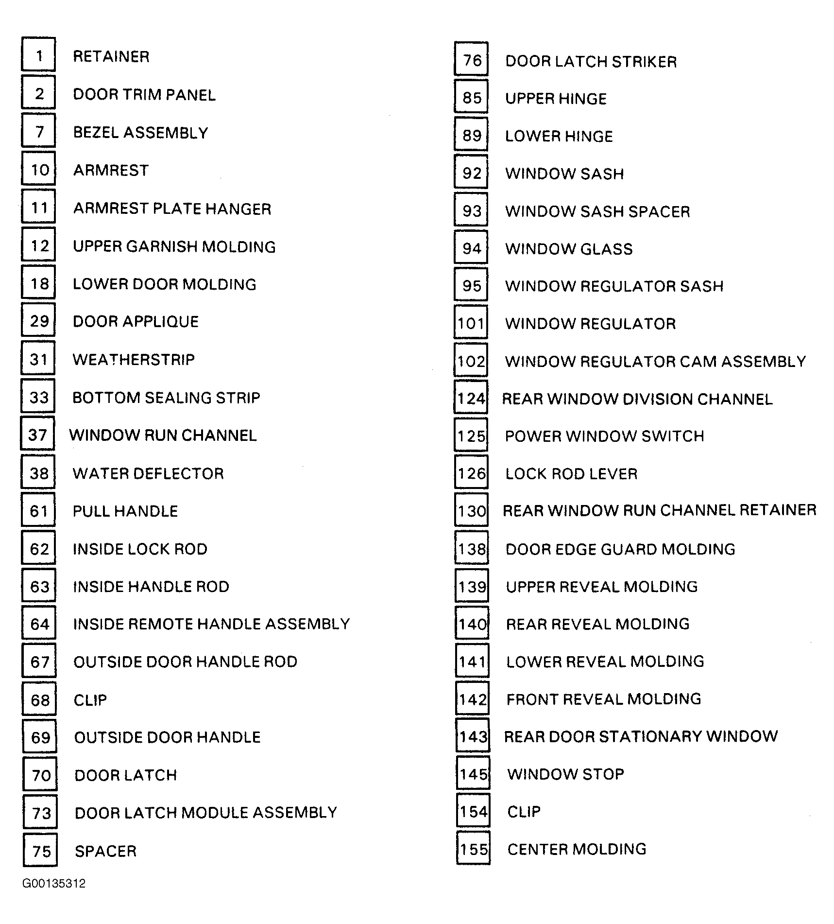 G00135312