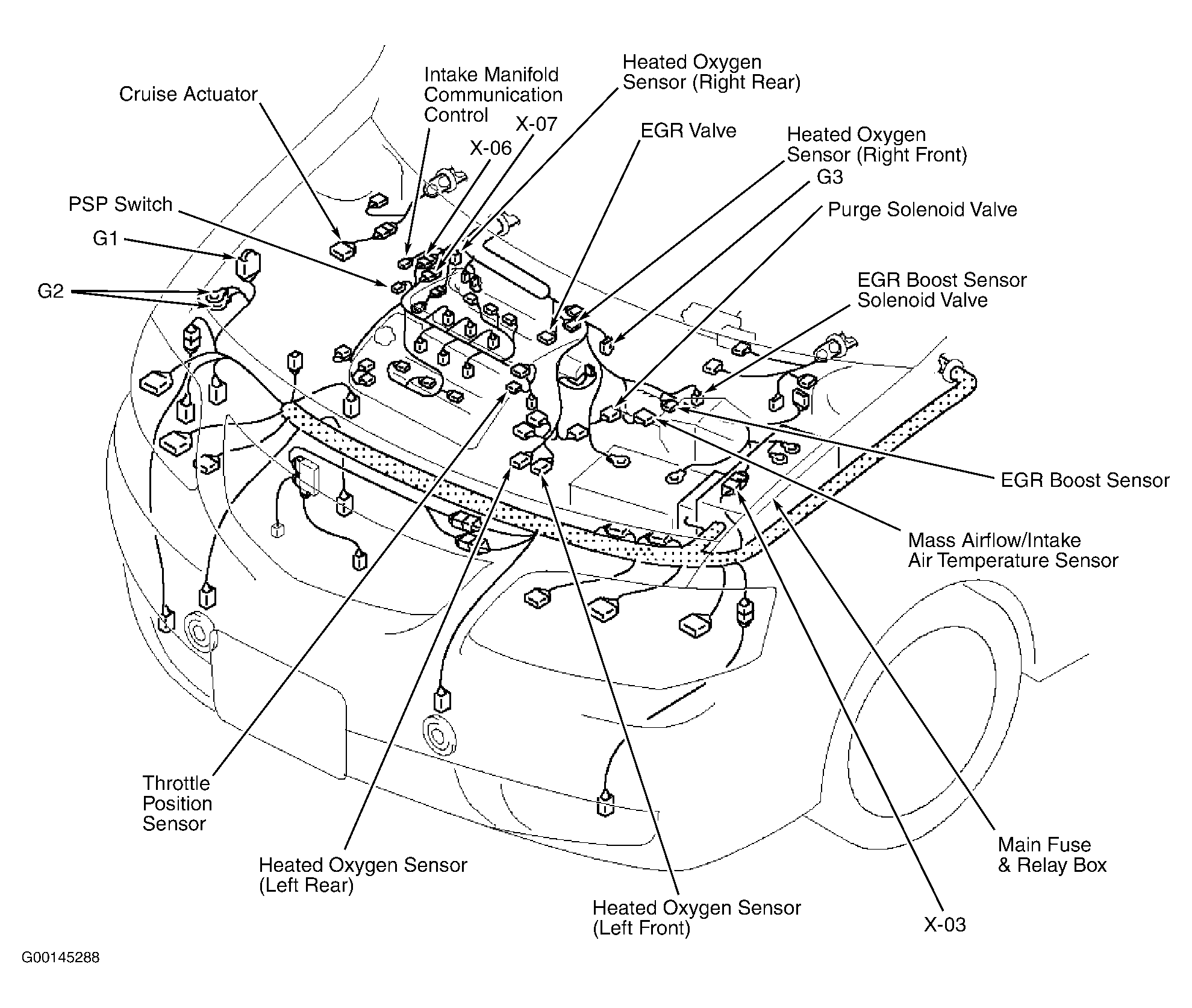G00145288