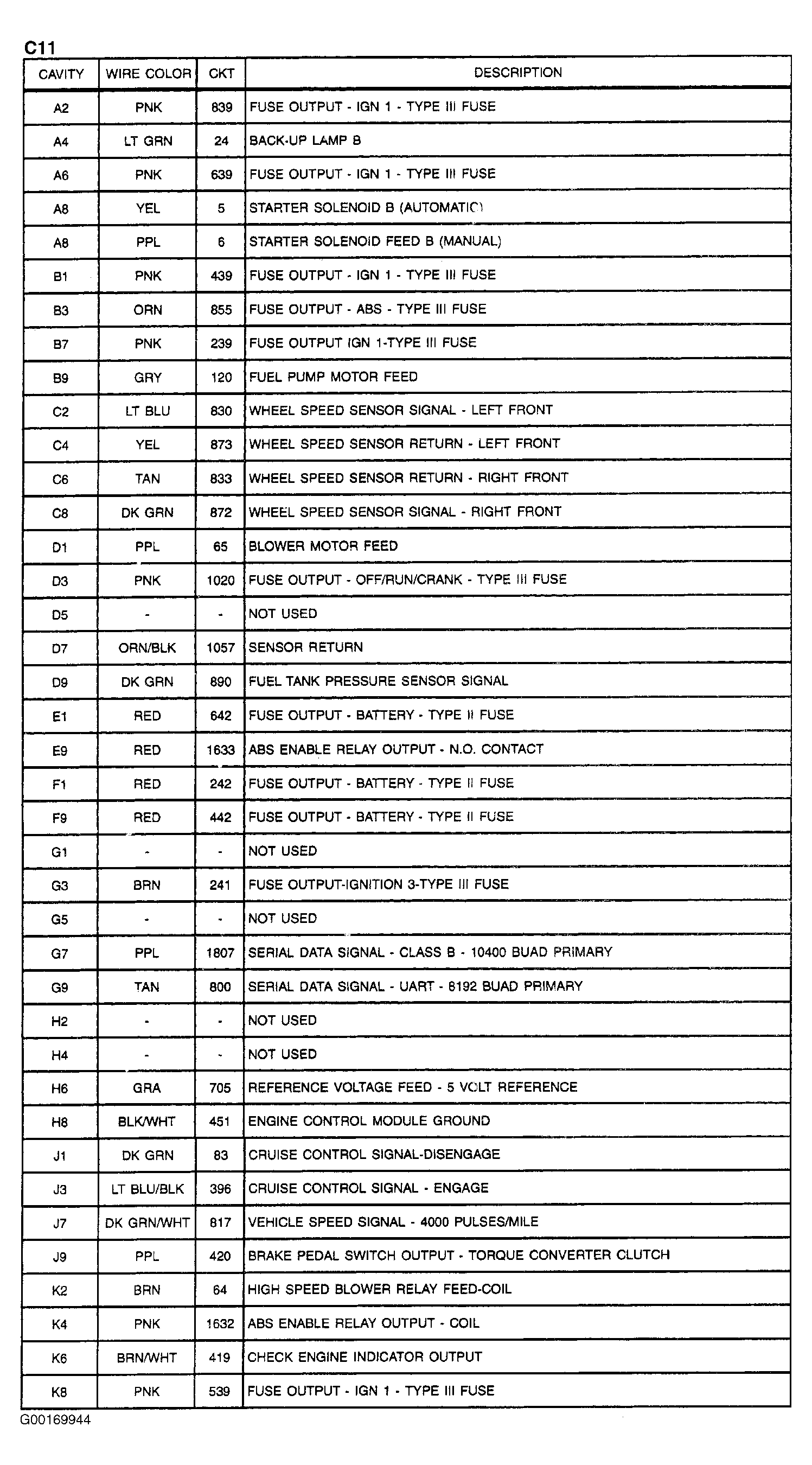 G00169944