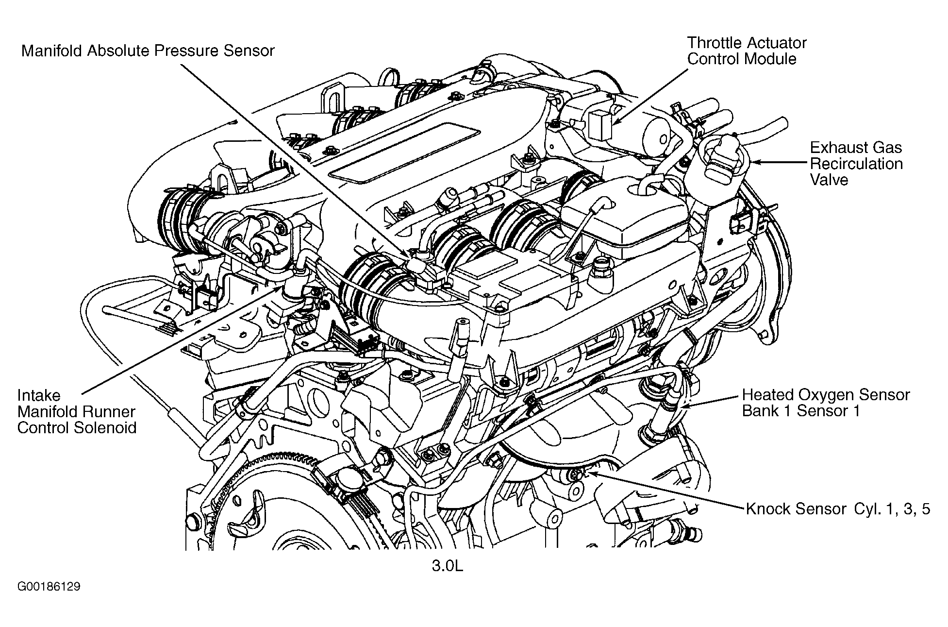 G00186129