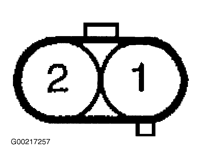 G00217257