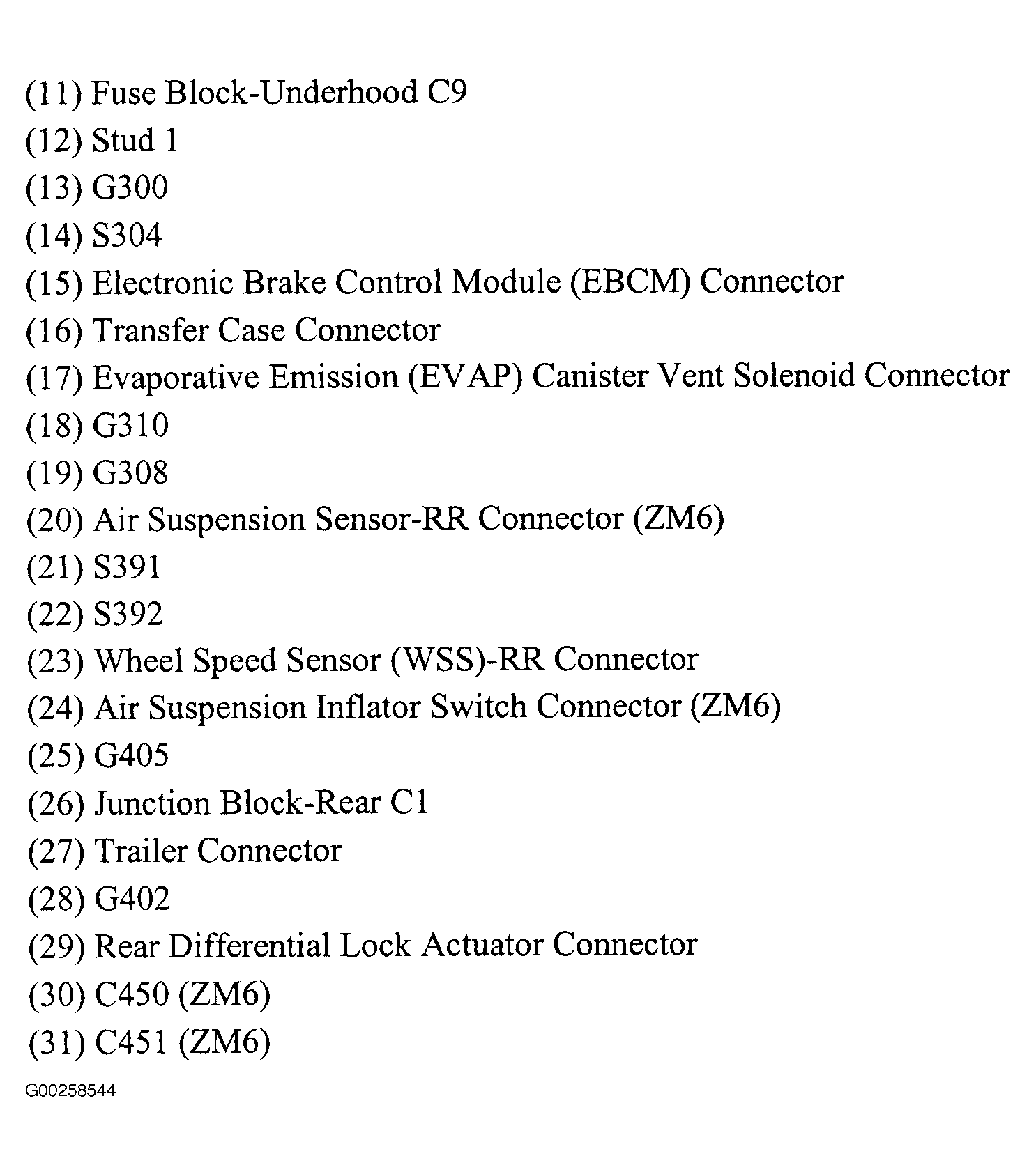 G00258544