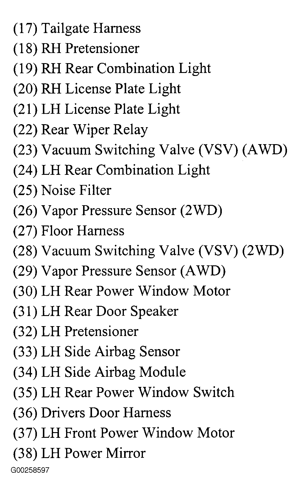 G00258597