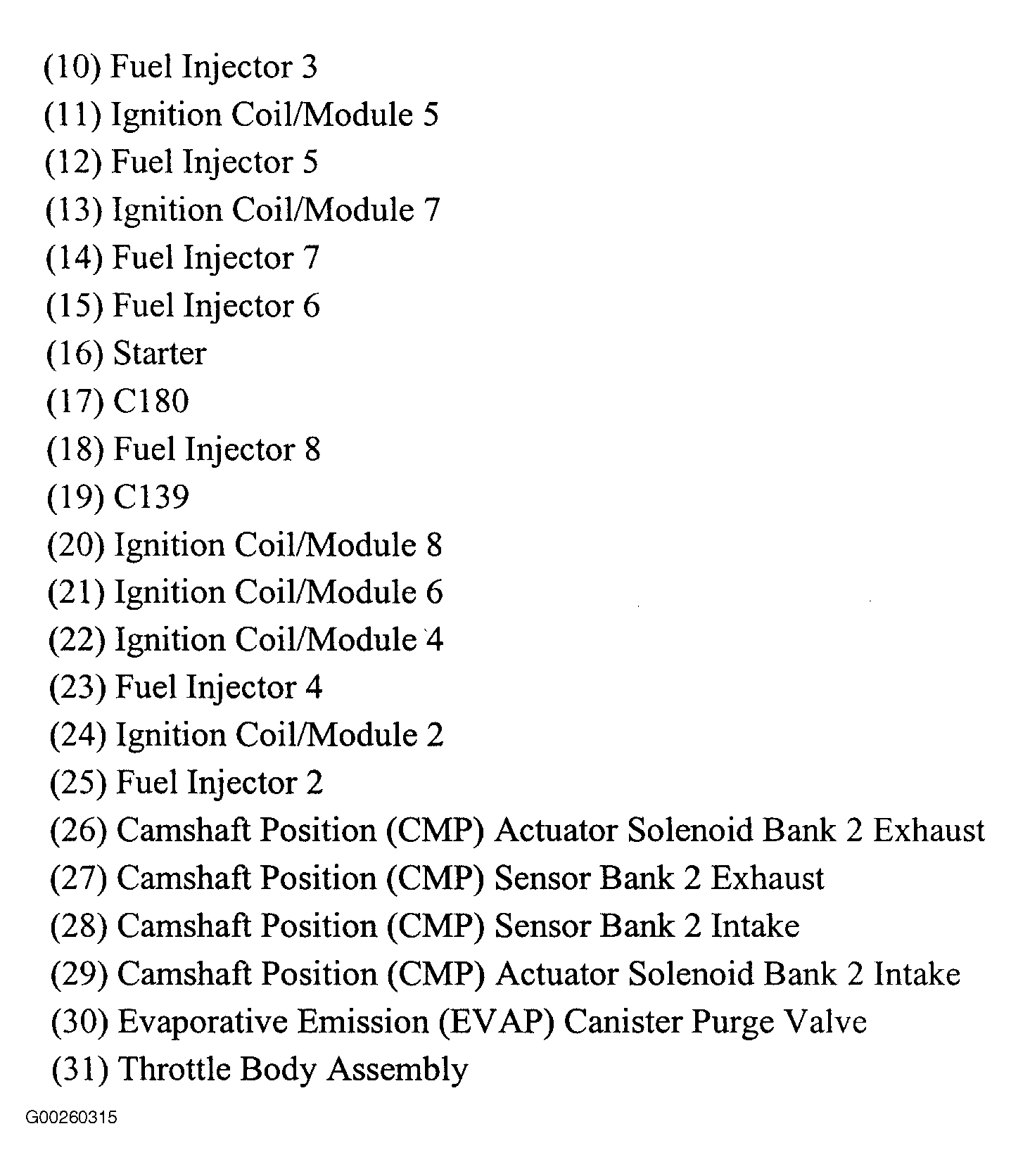 G00260315