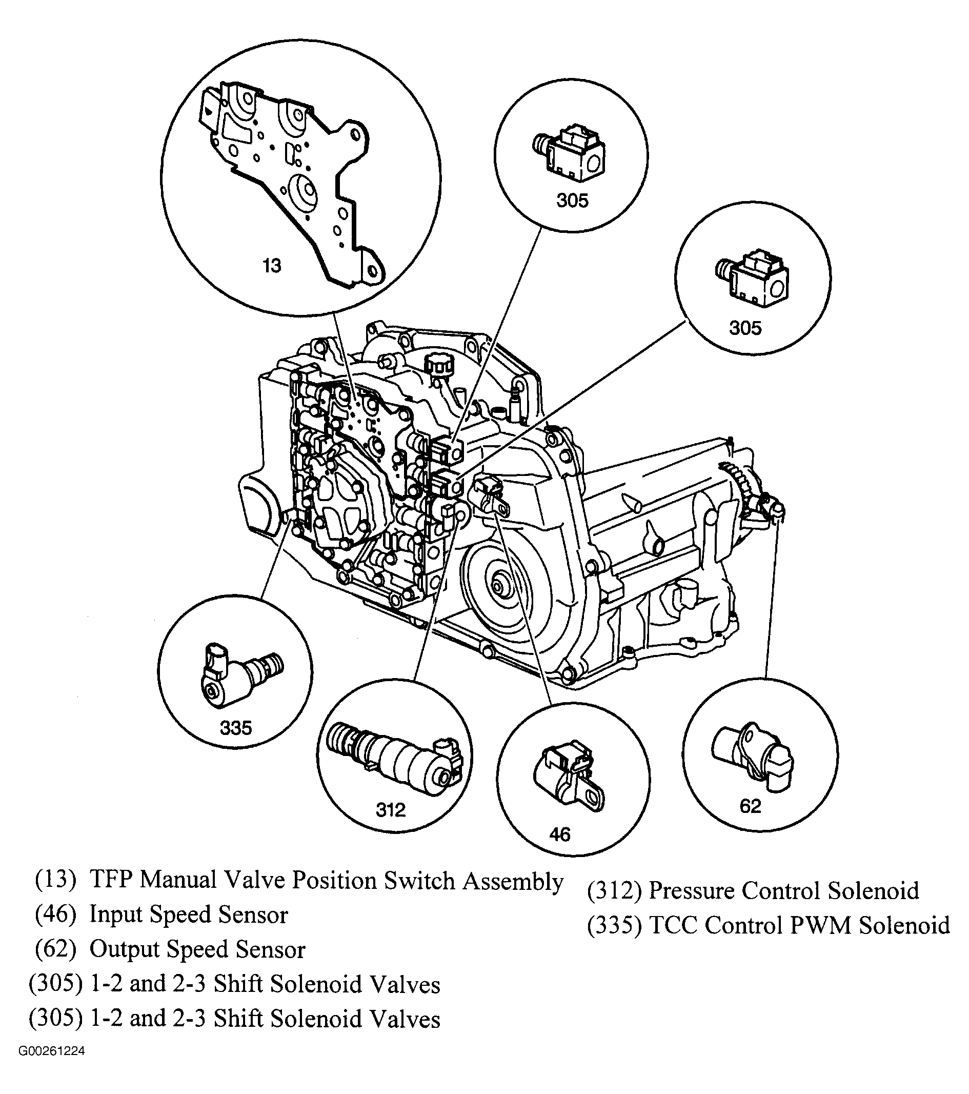 G00261224