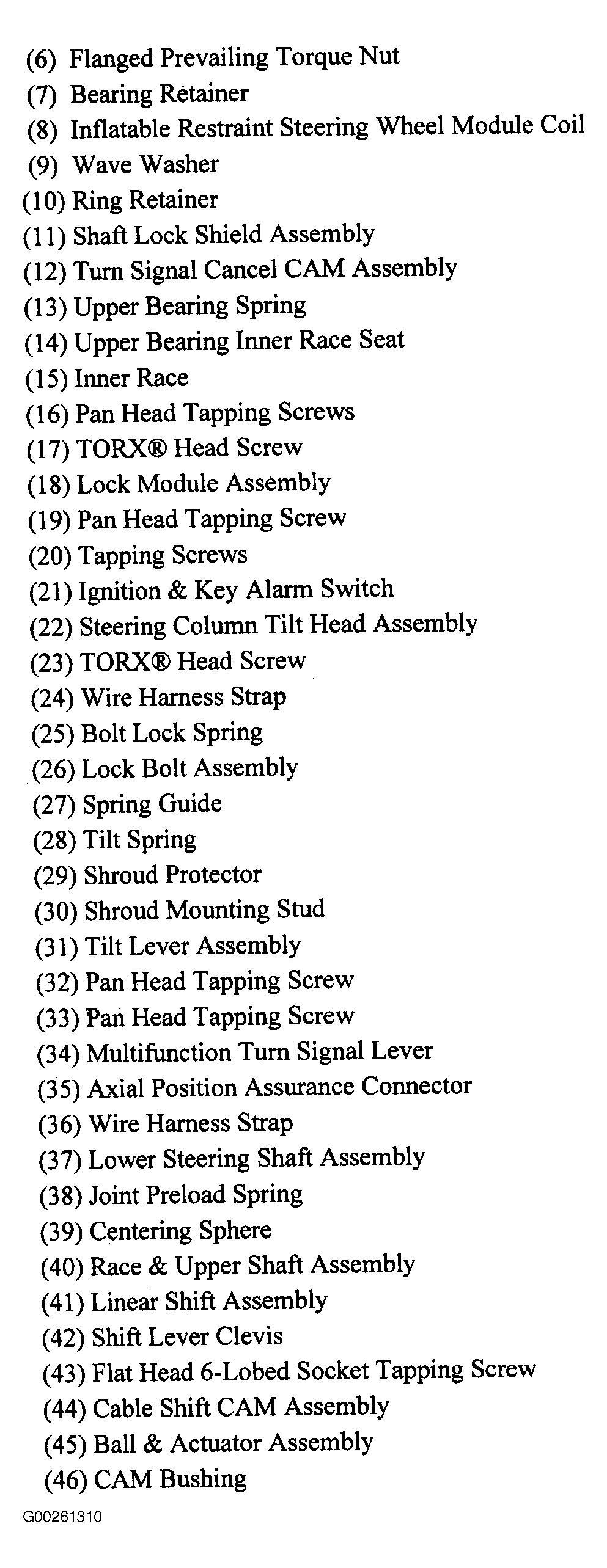 G00261310