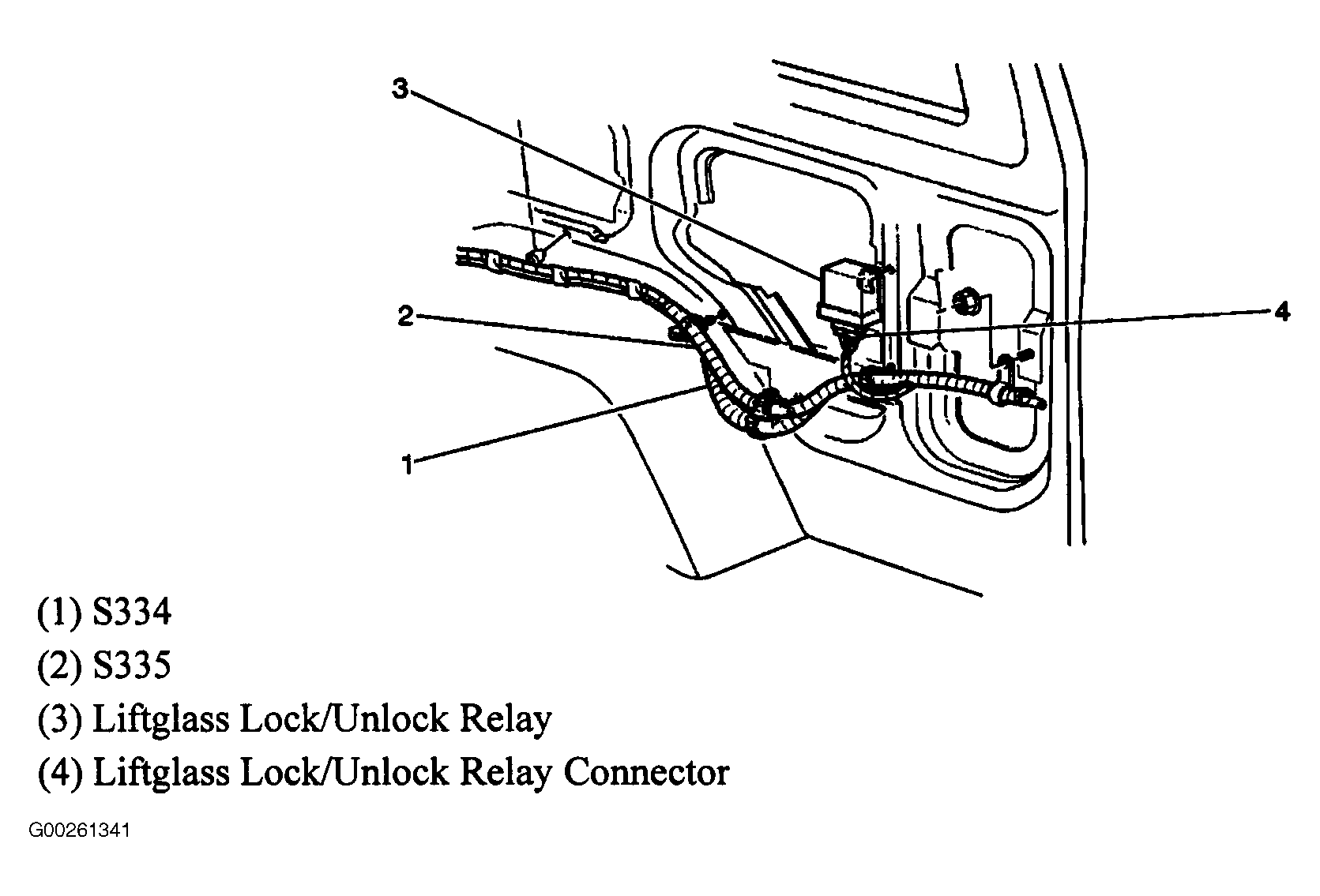 G00261341