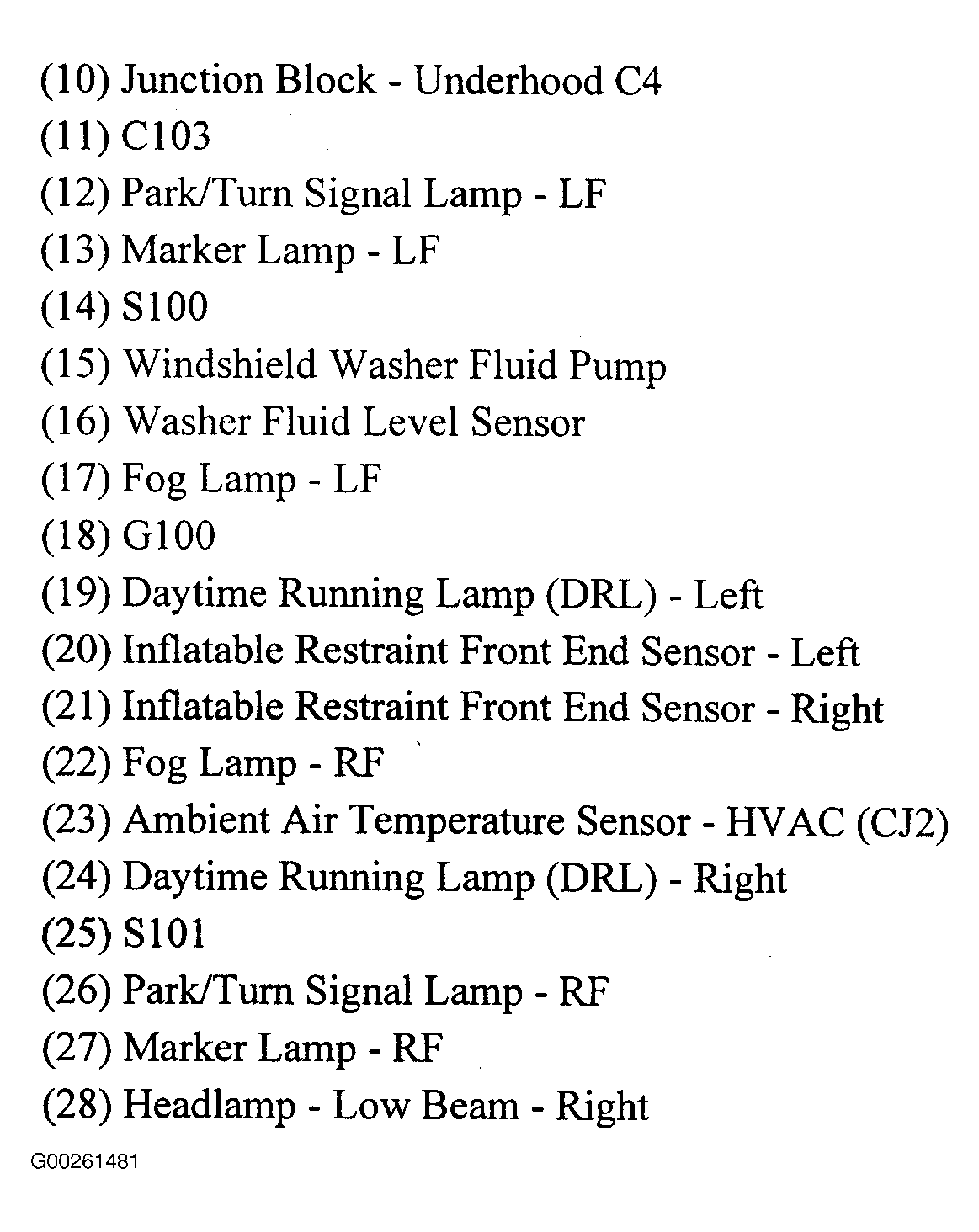 G00261481