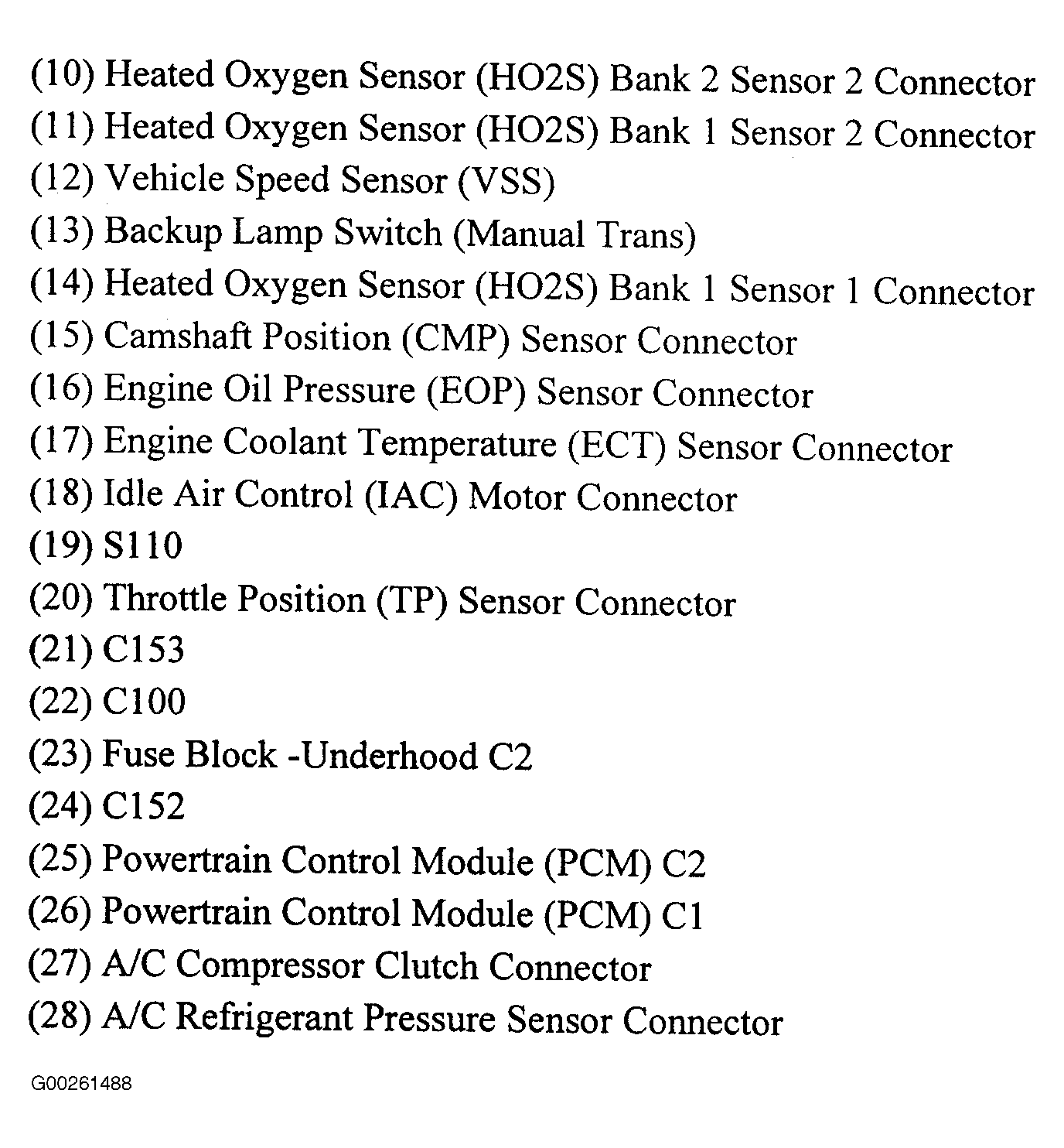 G00261488