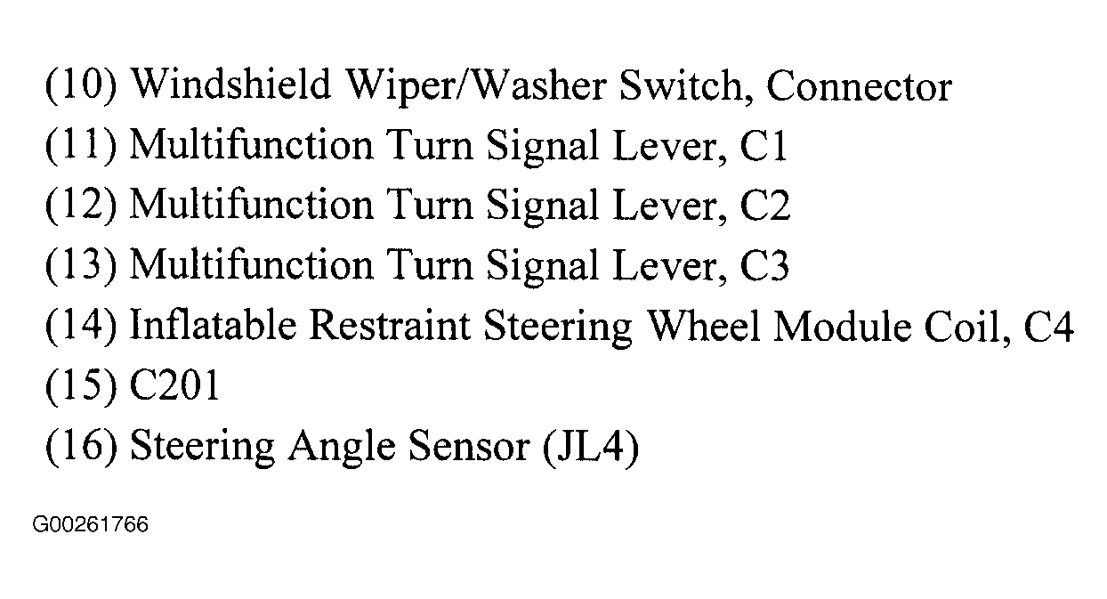 G00261766