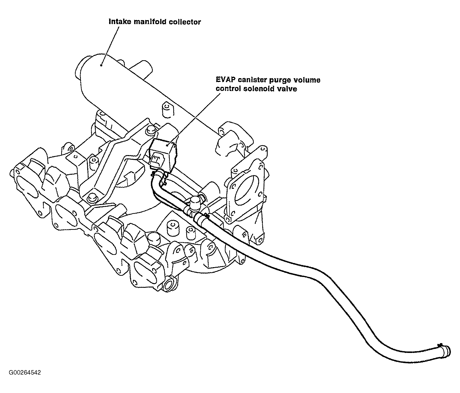 G00264542