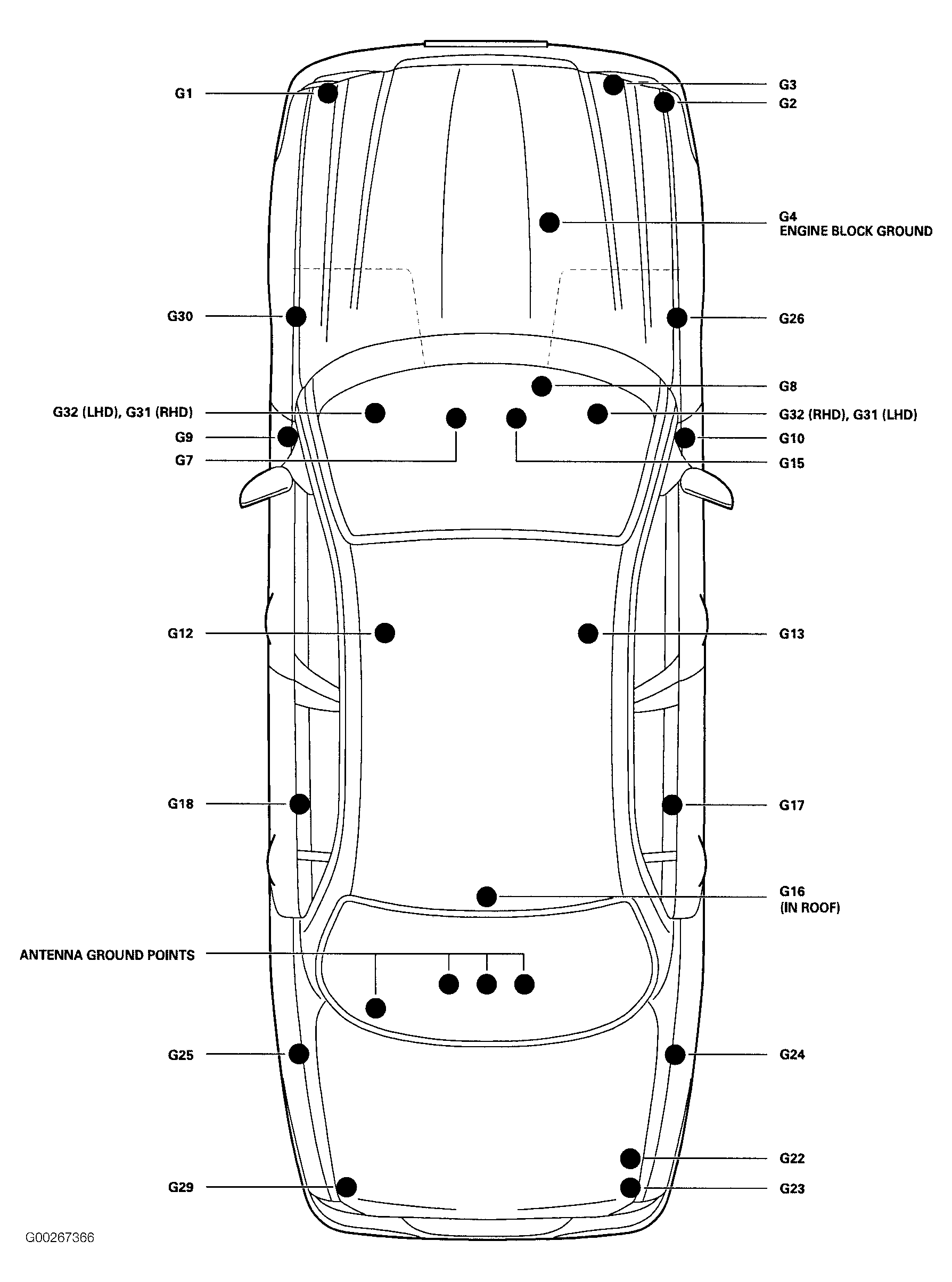 G00267366