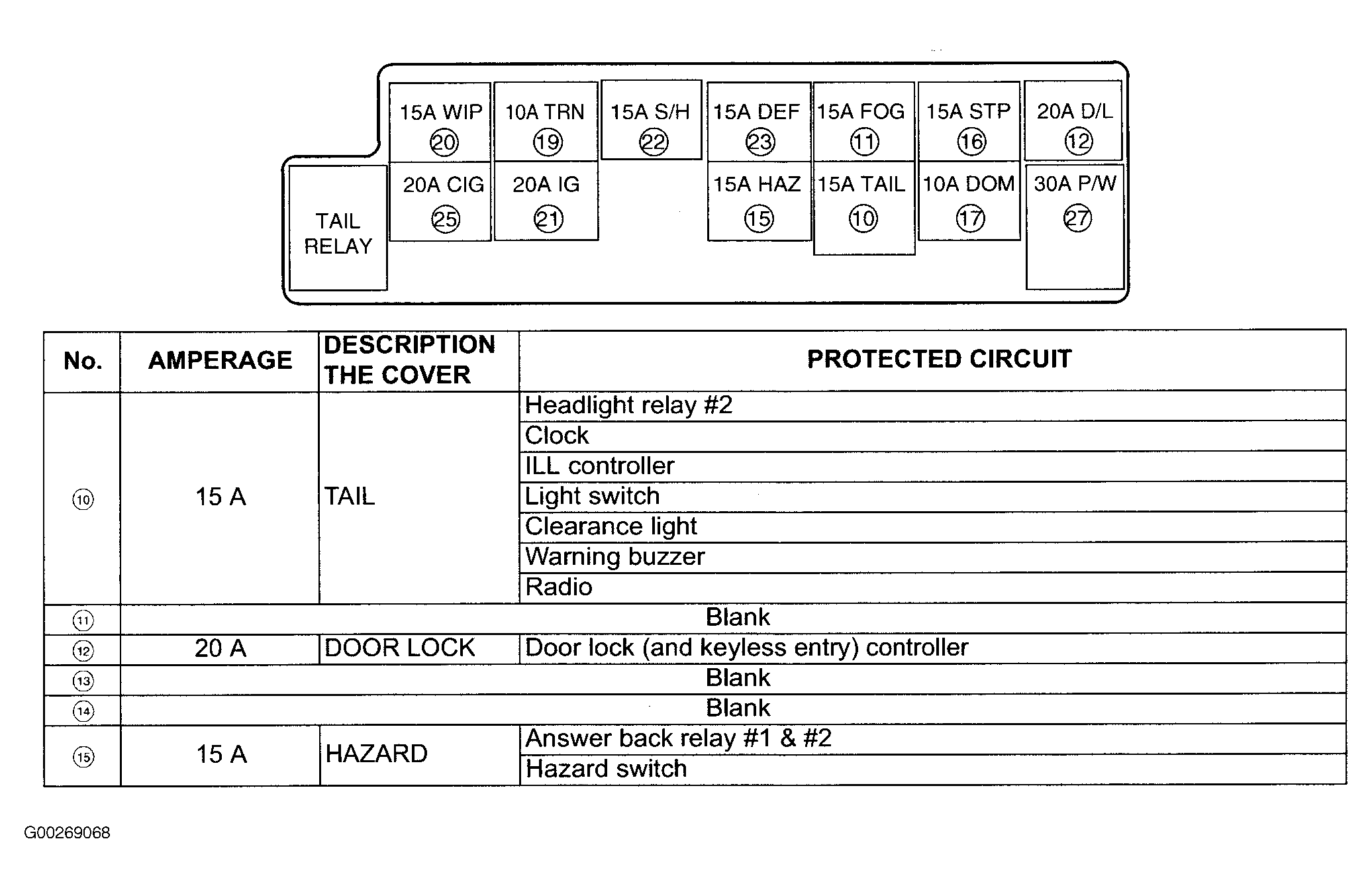 G00269068