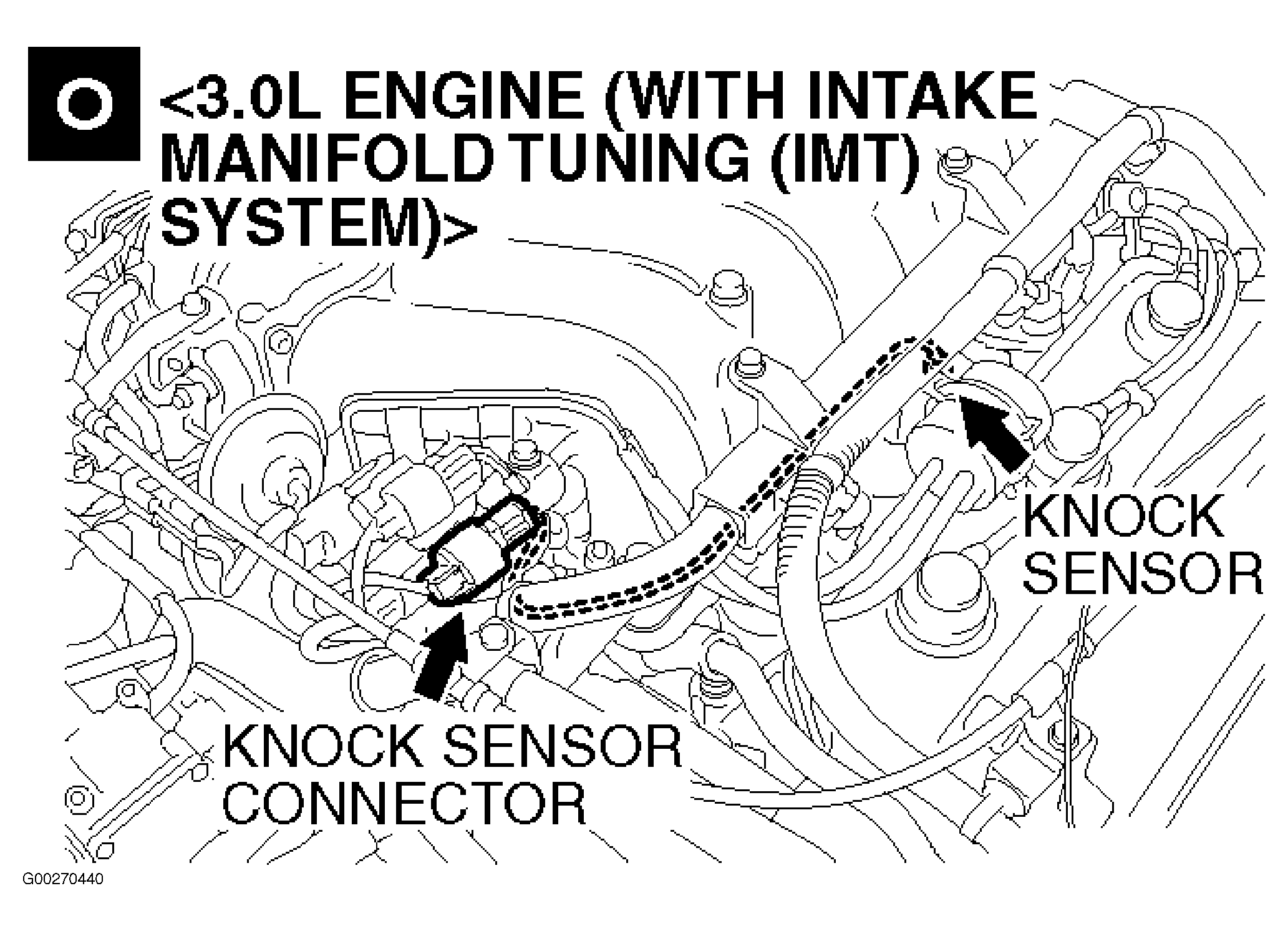 G00270440