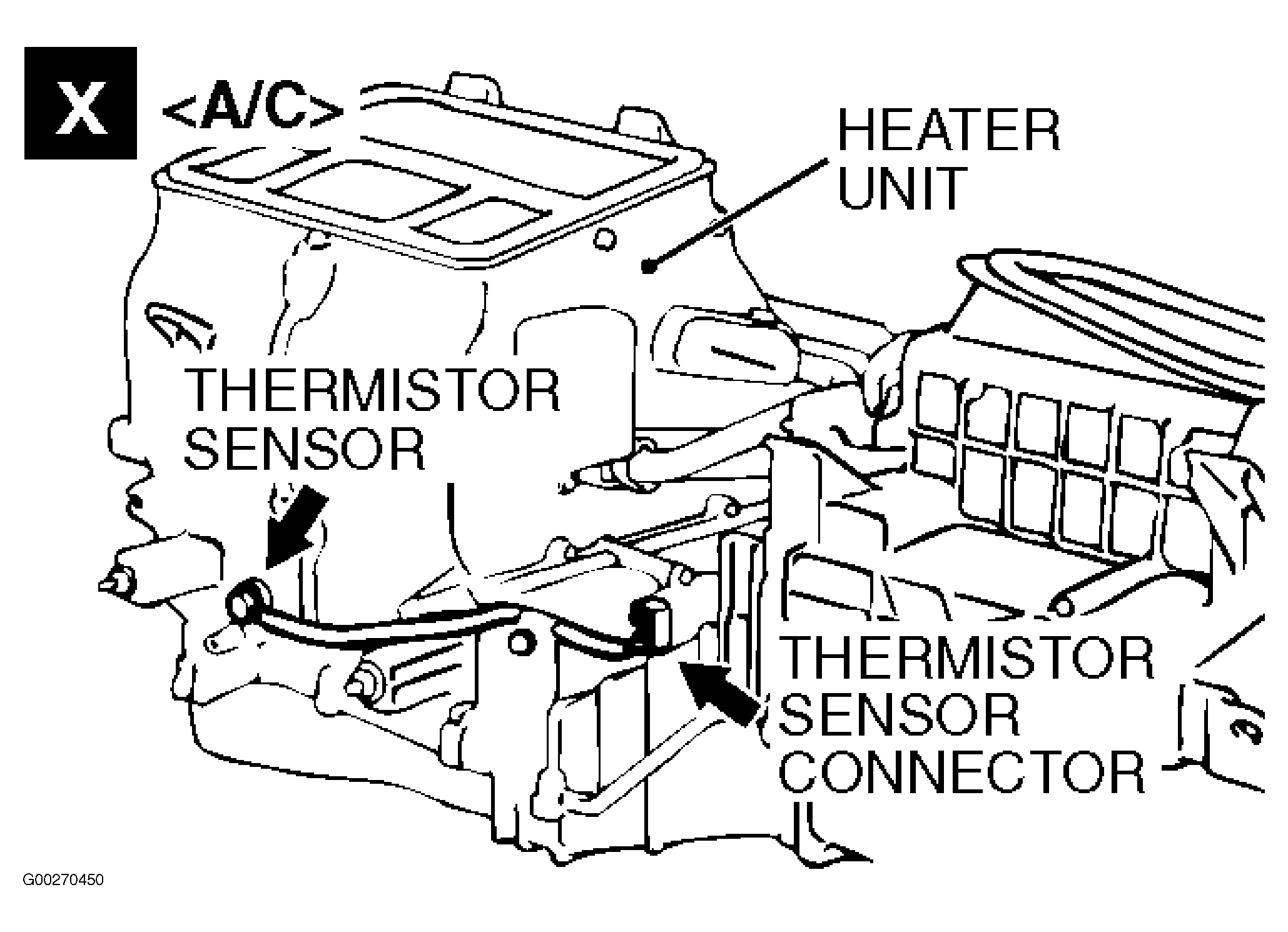 G00270450