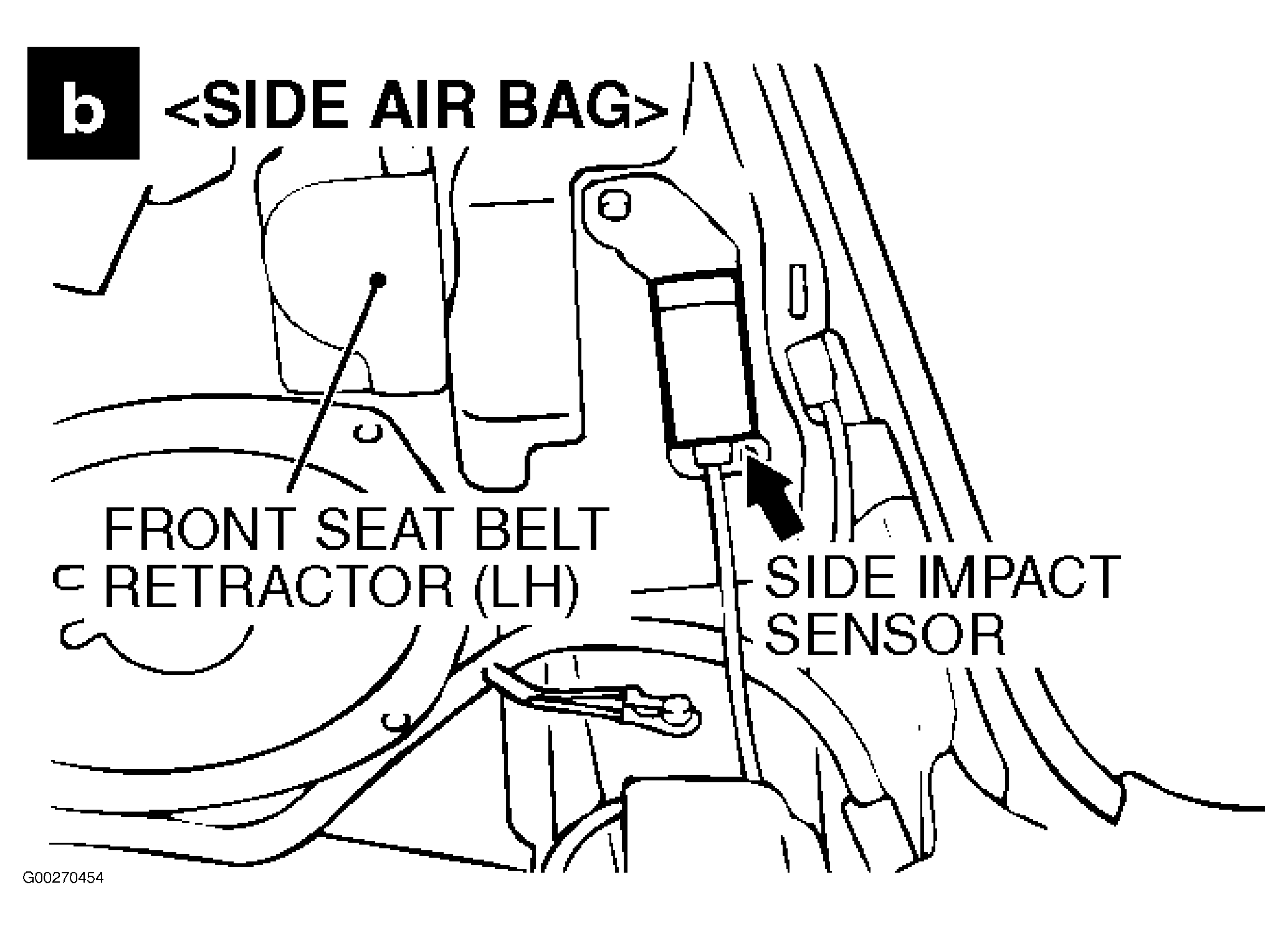G00270454