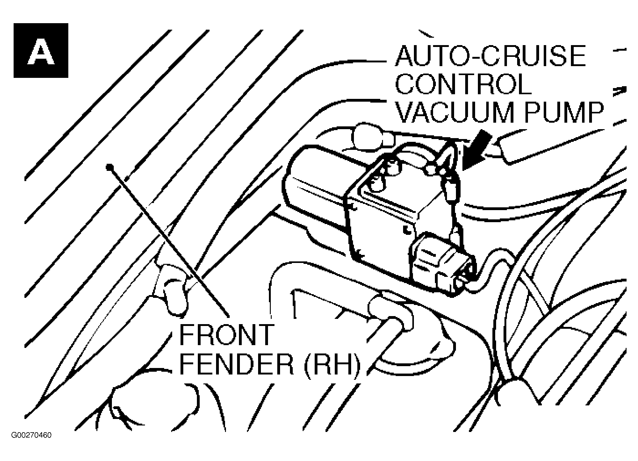 G00270460