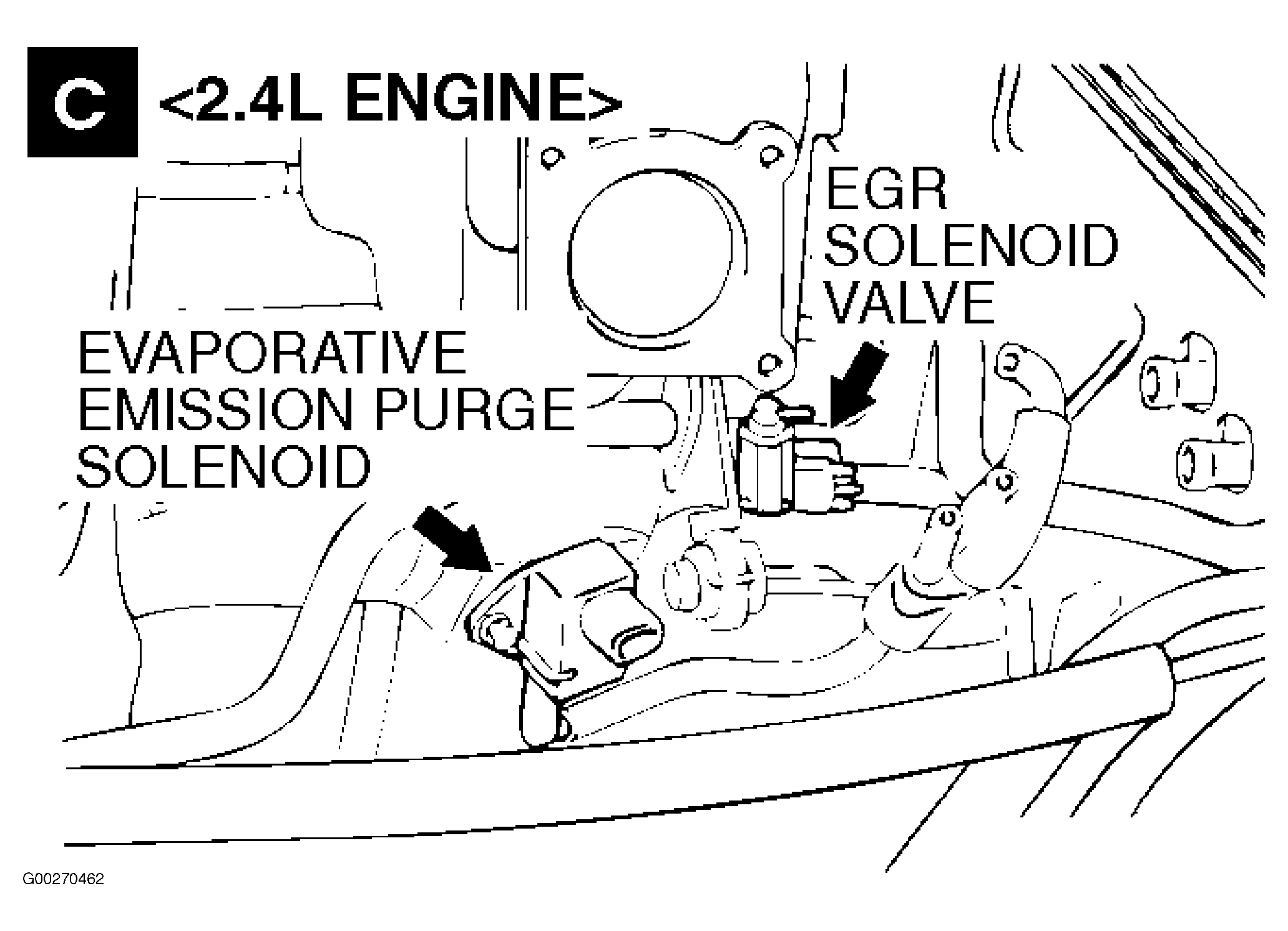 G00270462