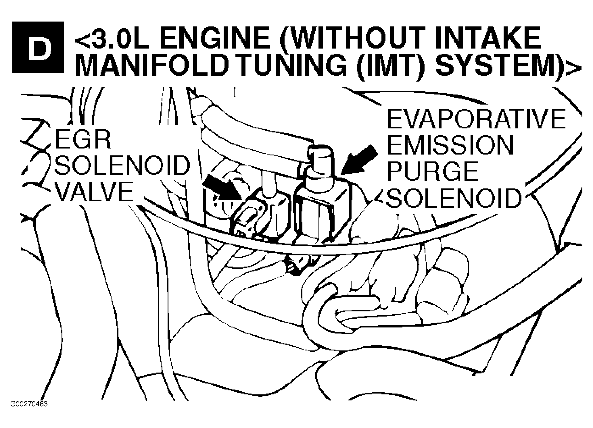 G00270463