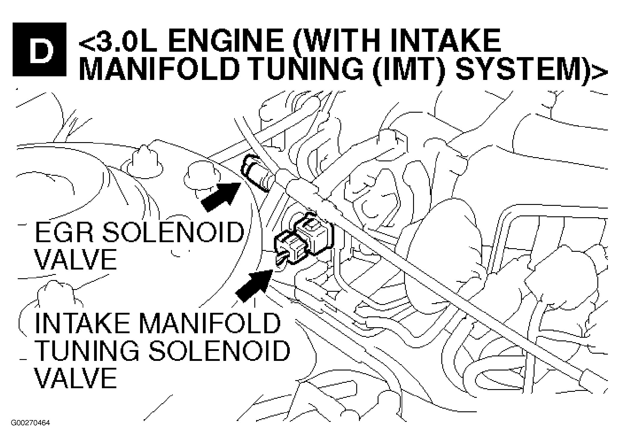 G00270464