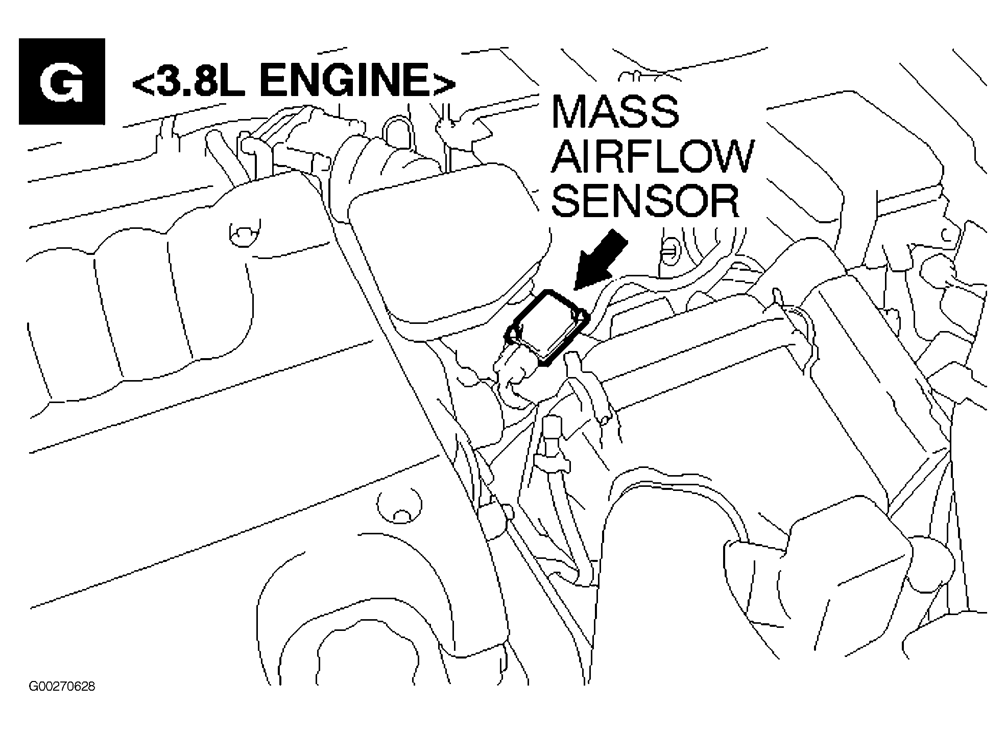 G00270628