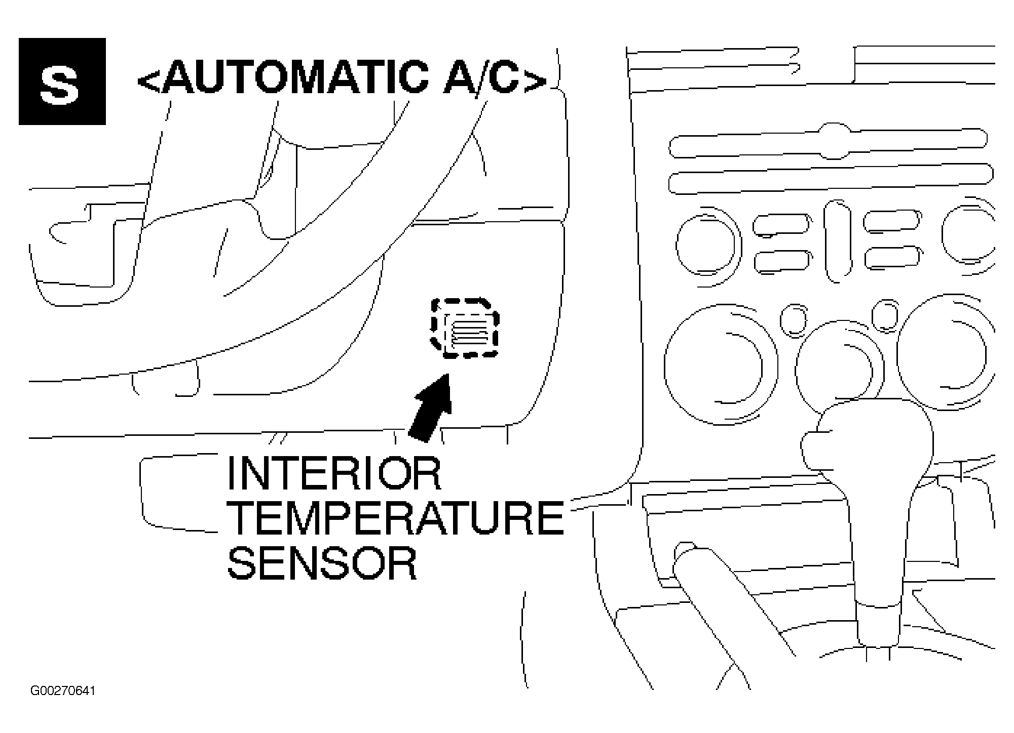 G00270641