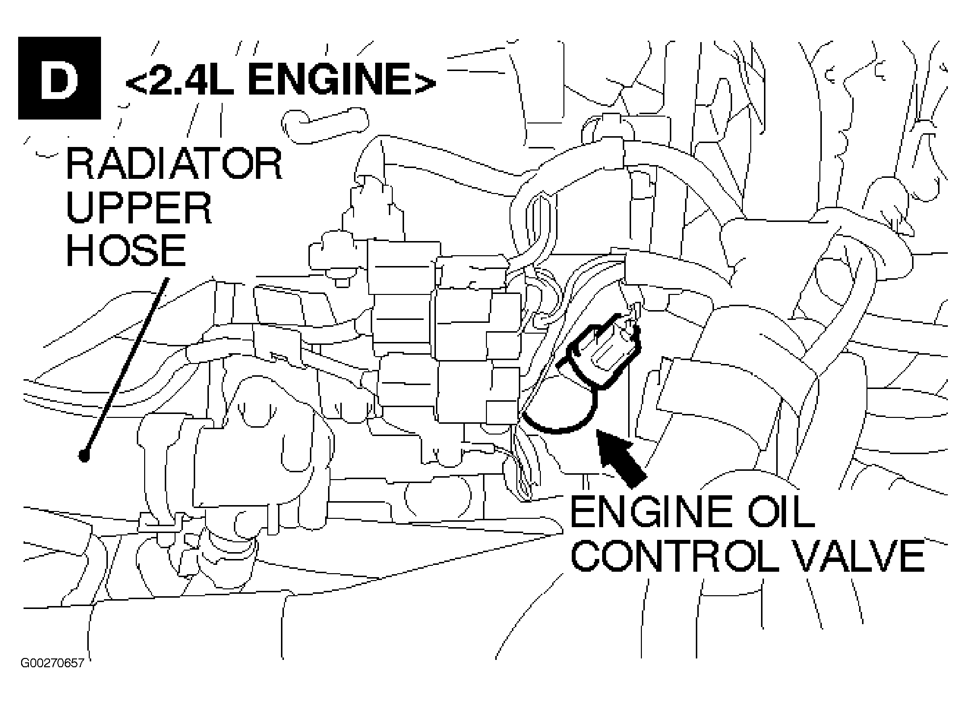 G00270657