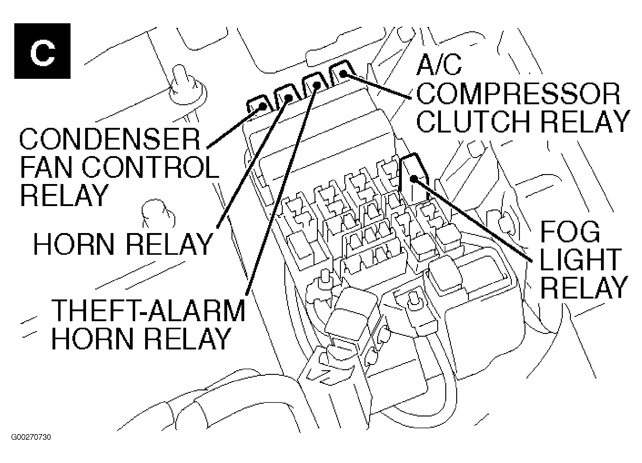 G00270730