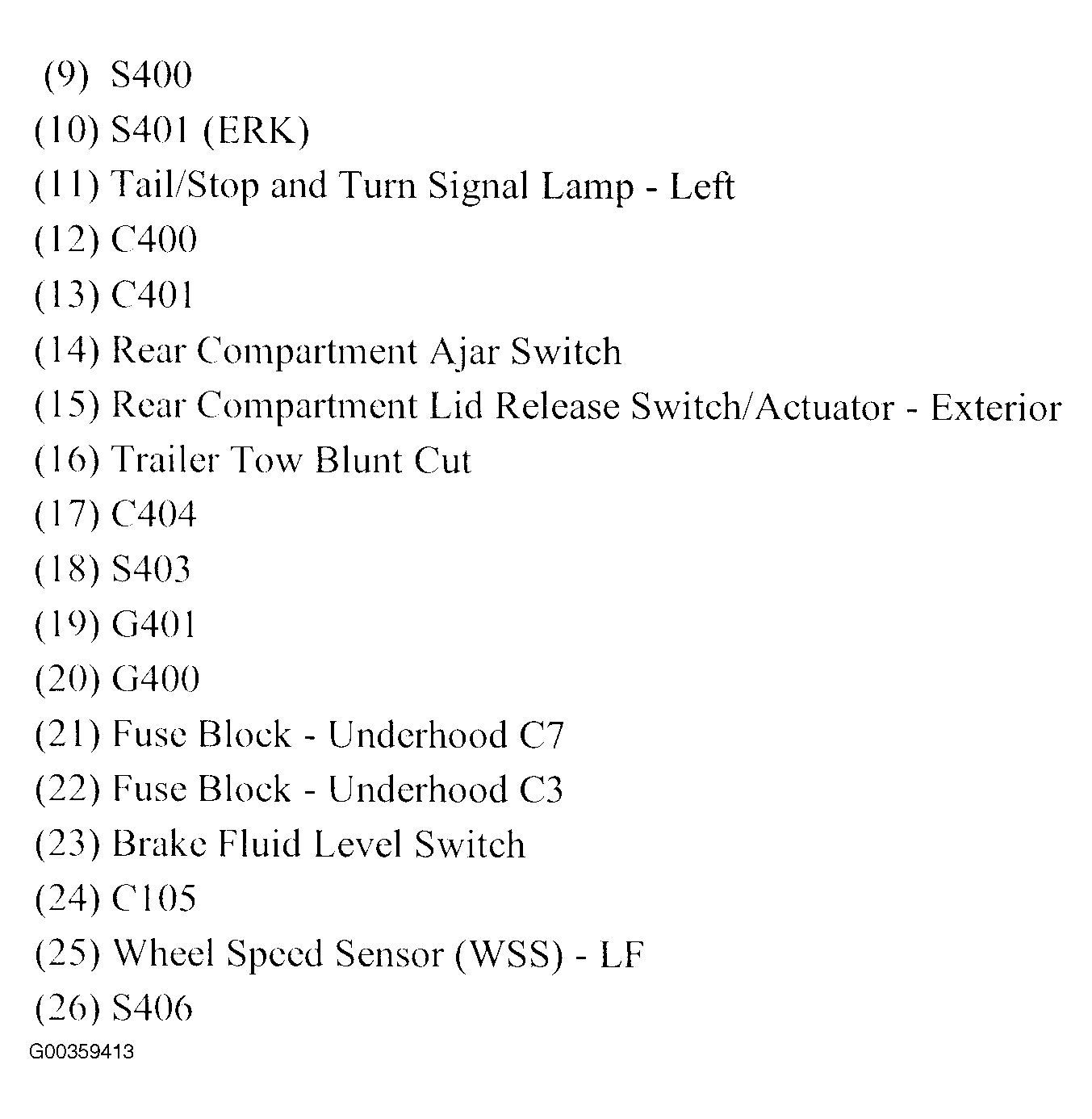 G00359413