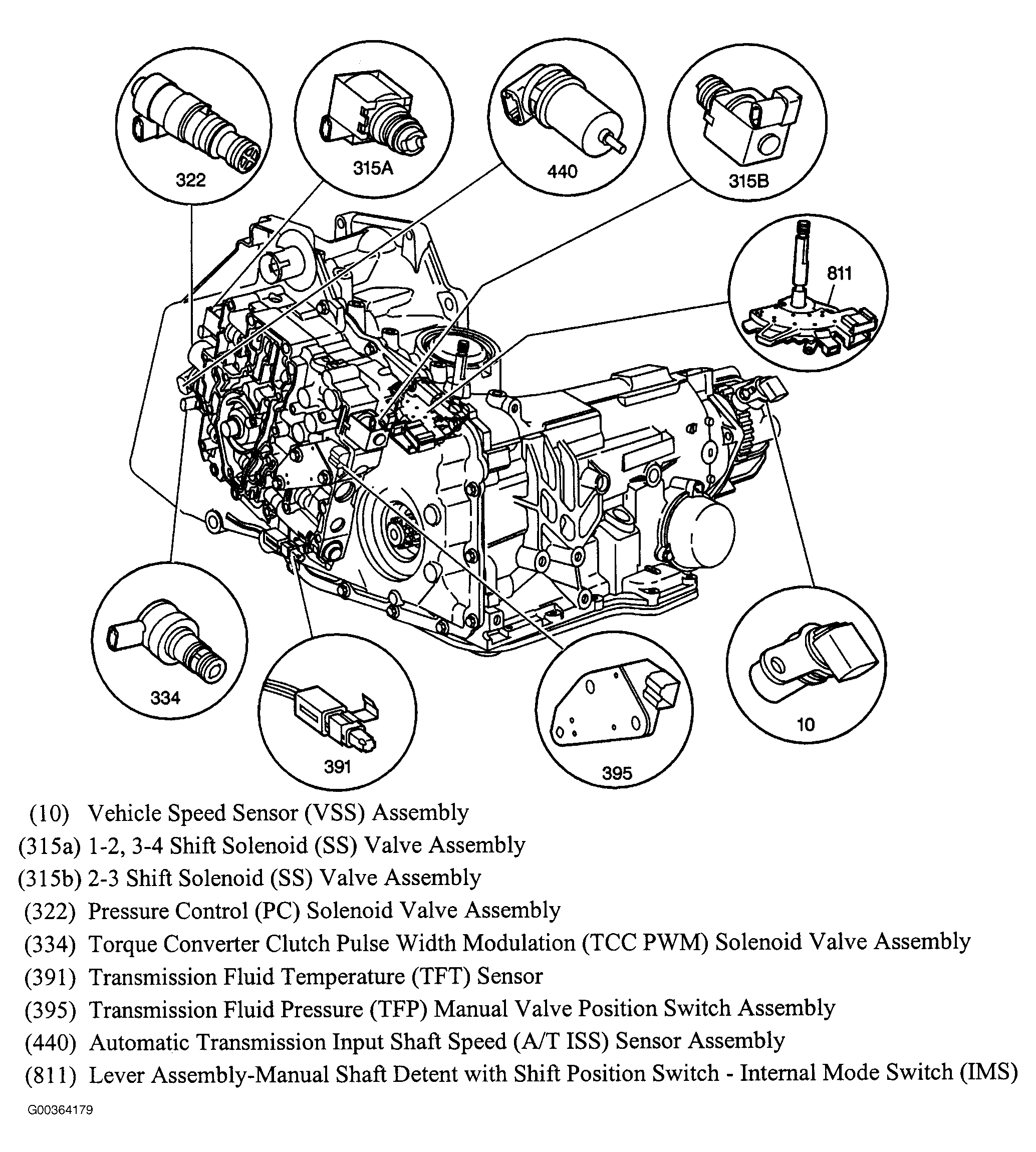 G00364179