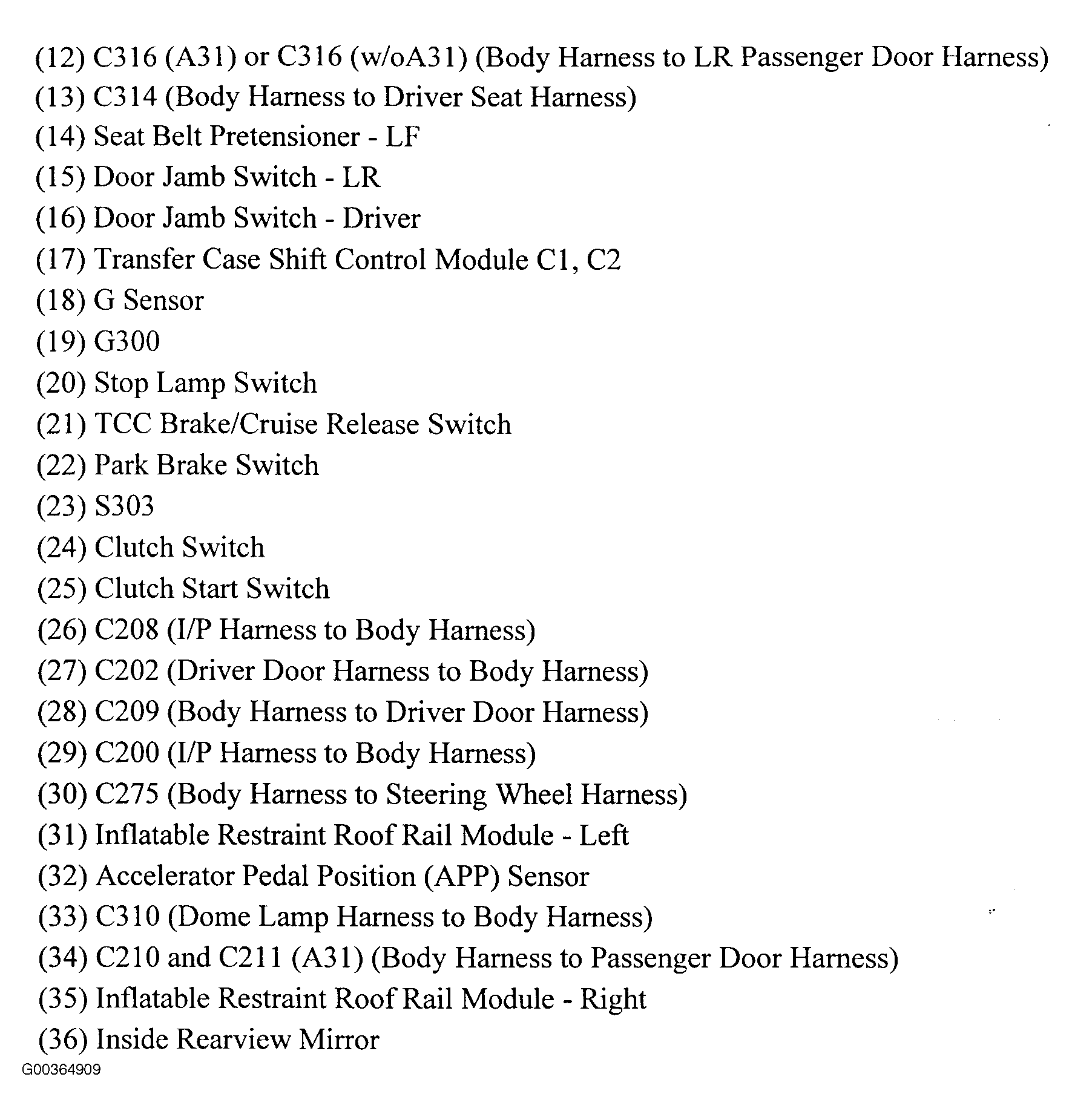 G00364909