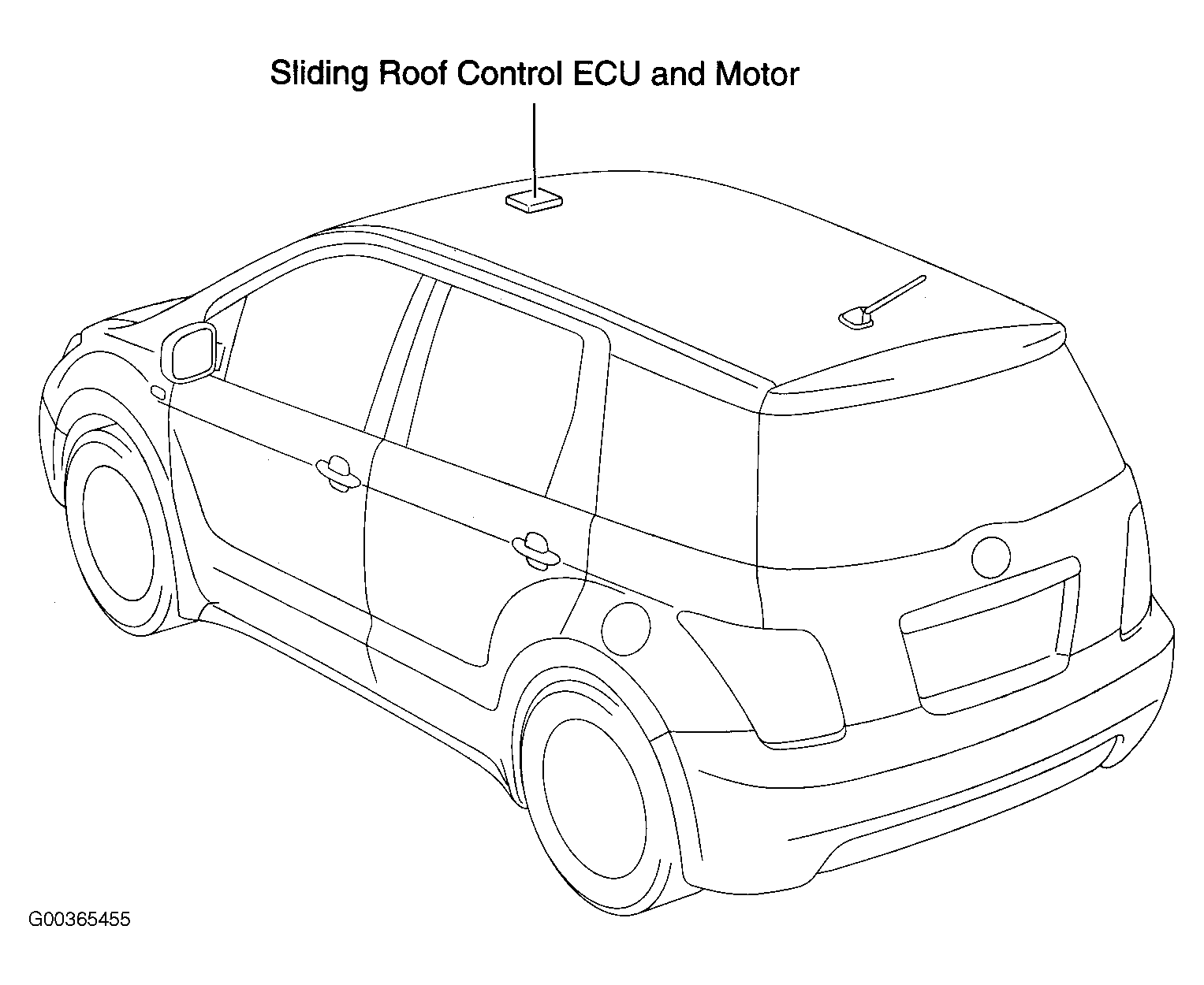 G00365455