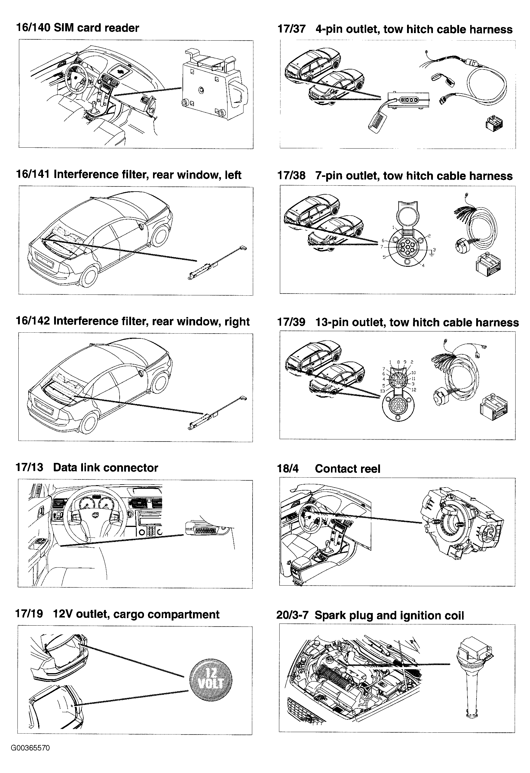 G00365570
