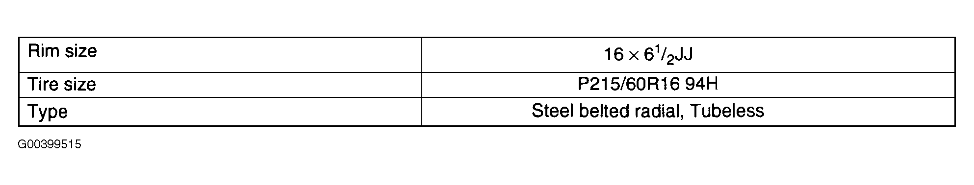 G00399515