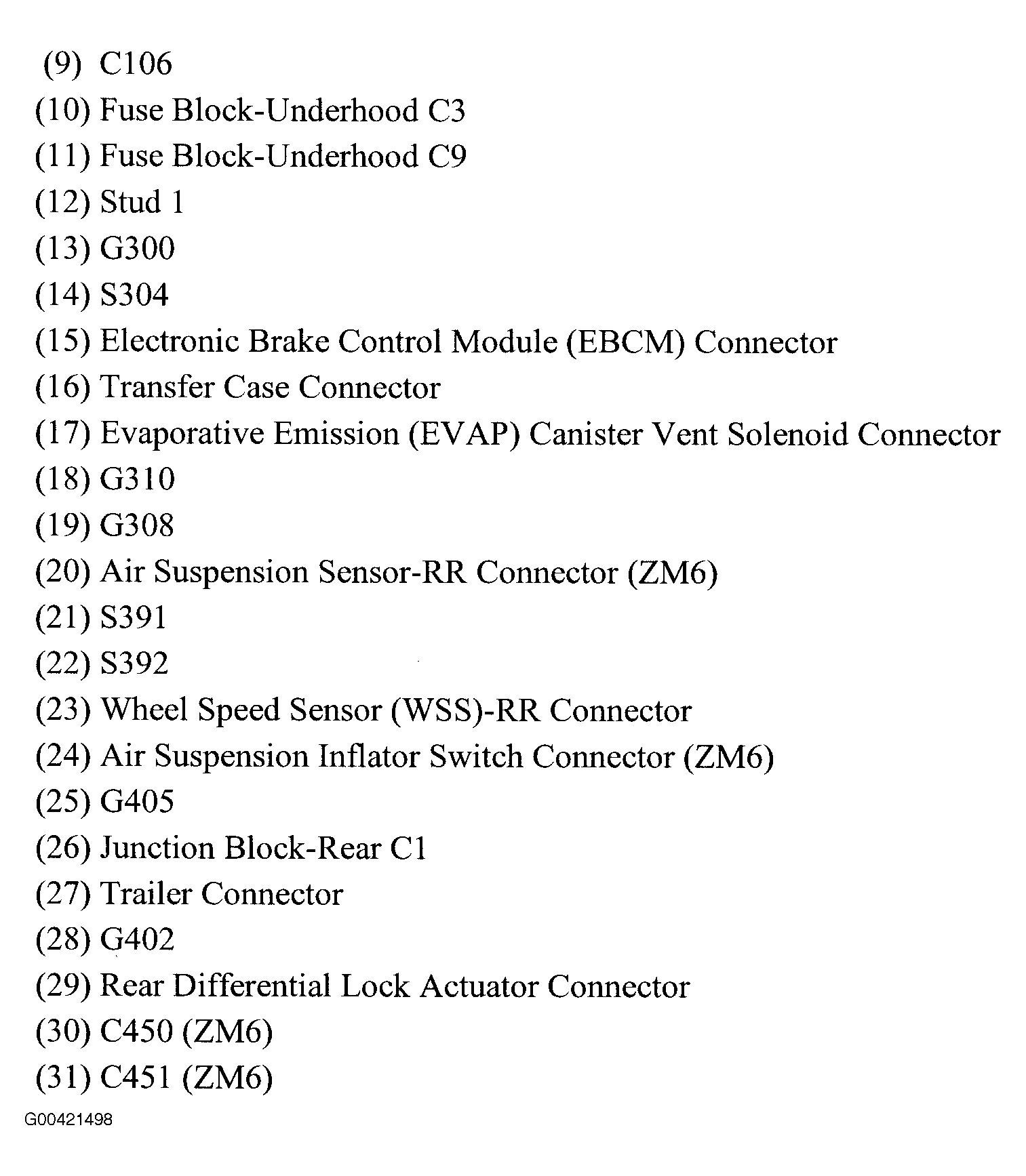 G00421498