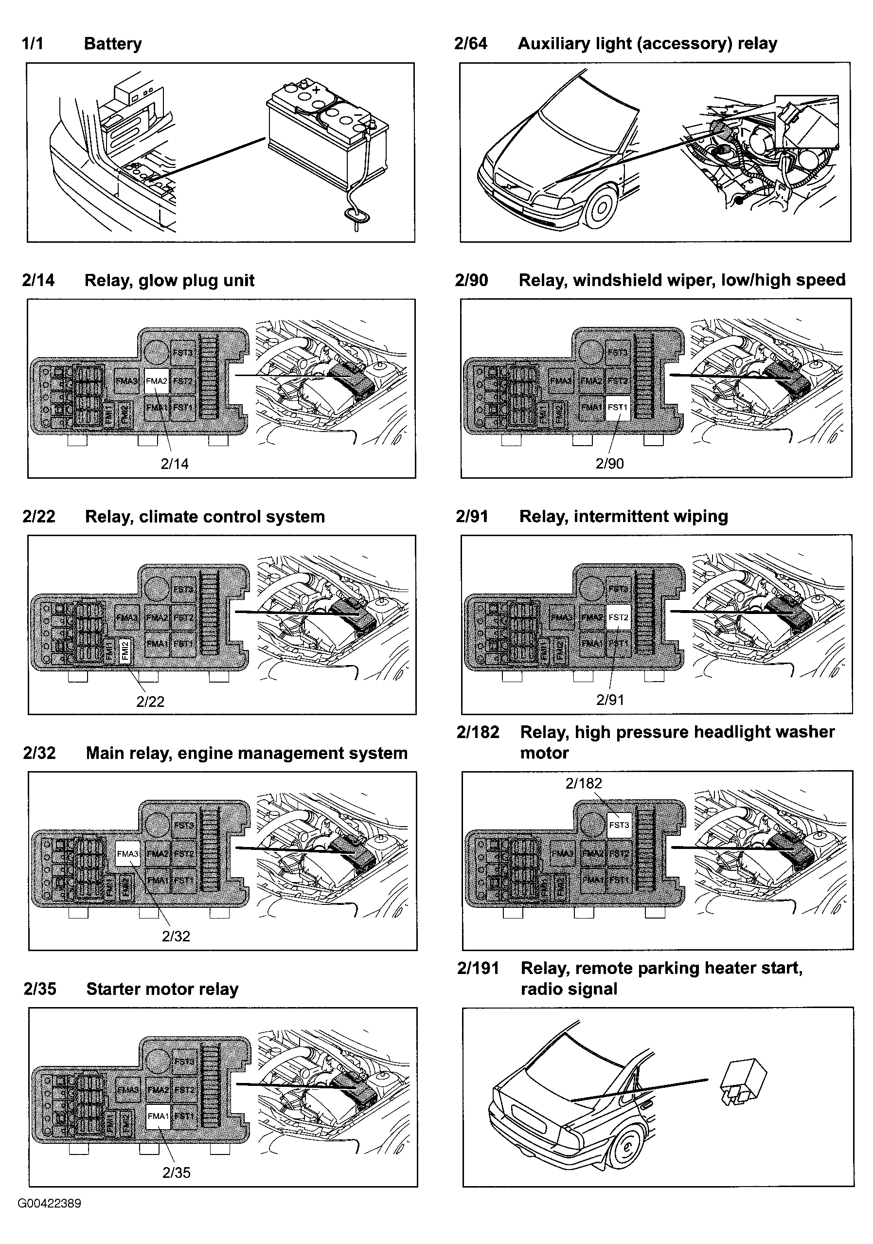 G00422389