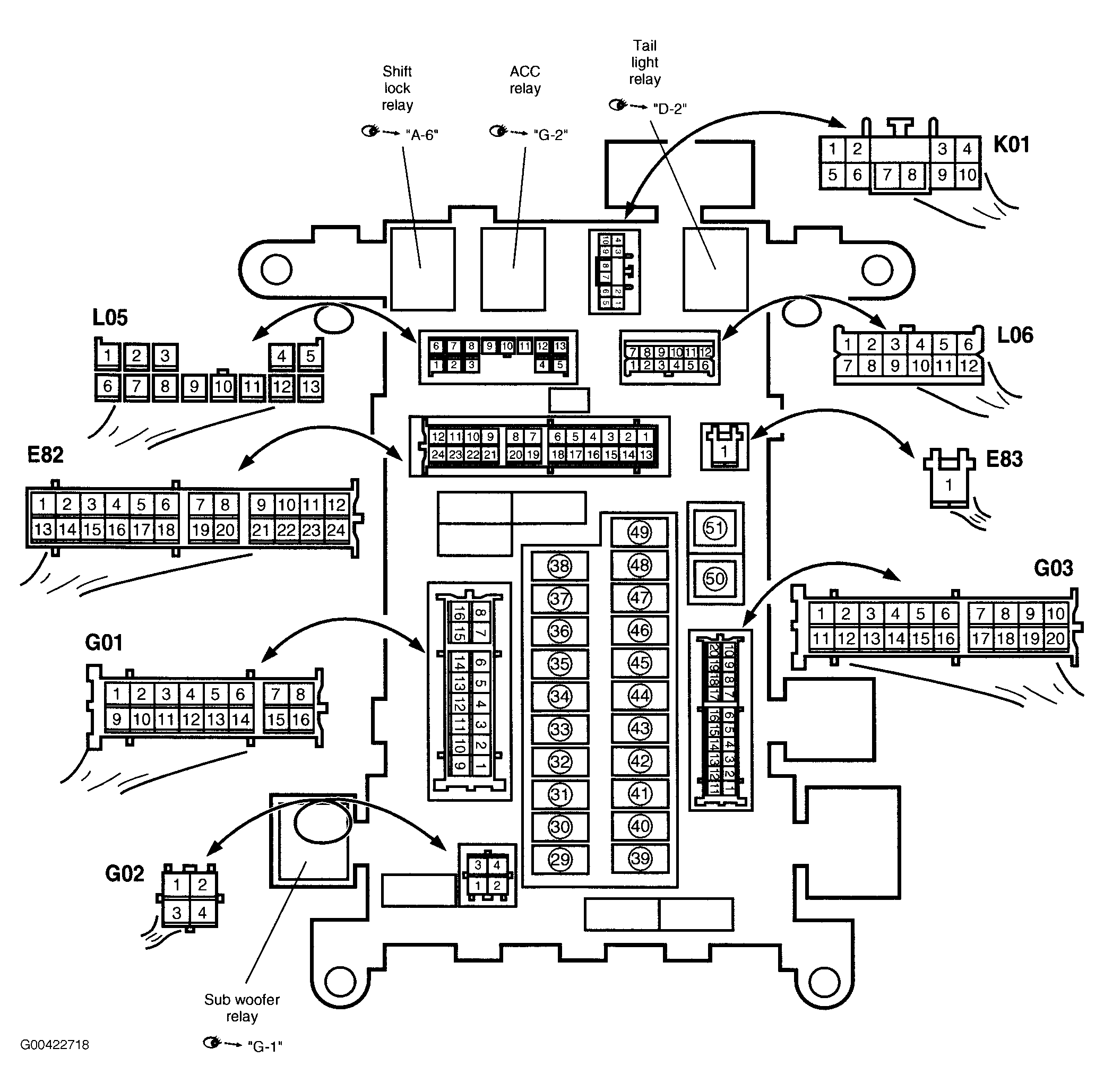 G00422718