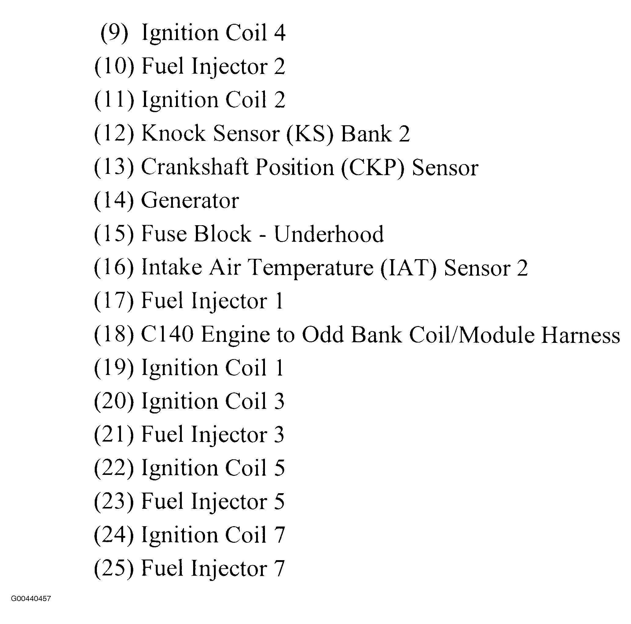 G00440457