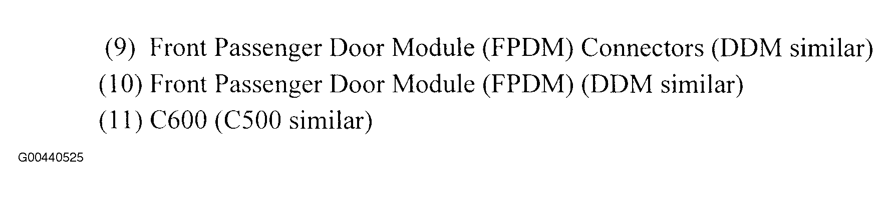 G00440525