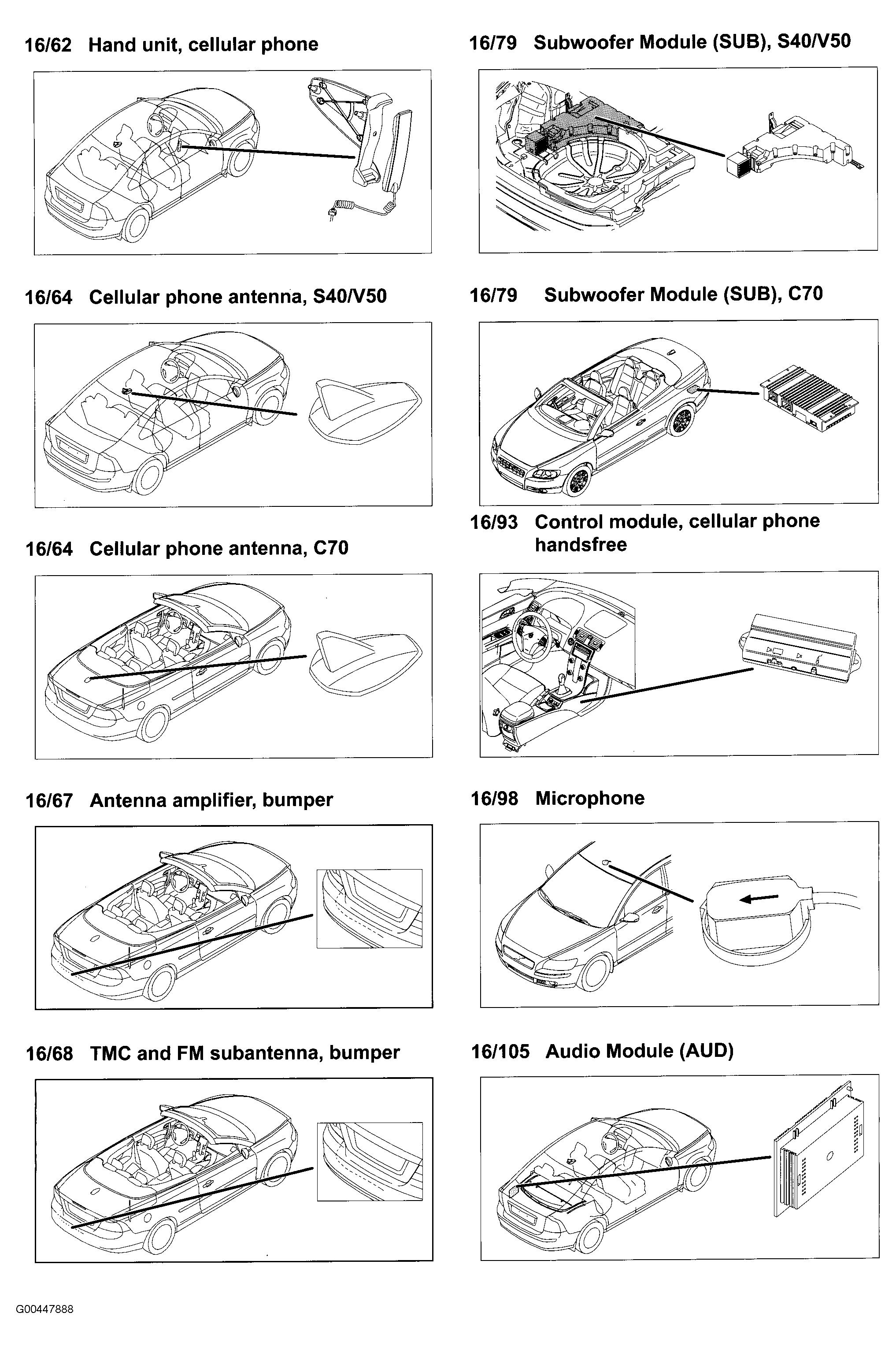 G00447888