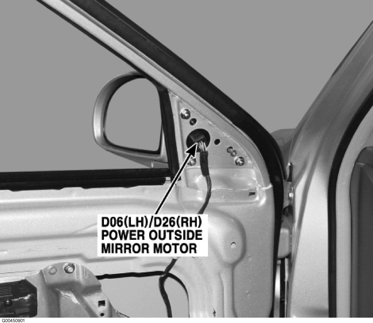 G00450901