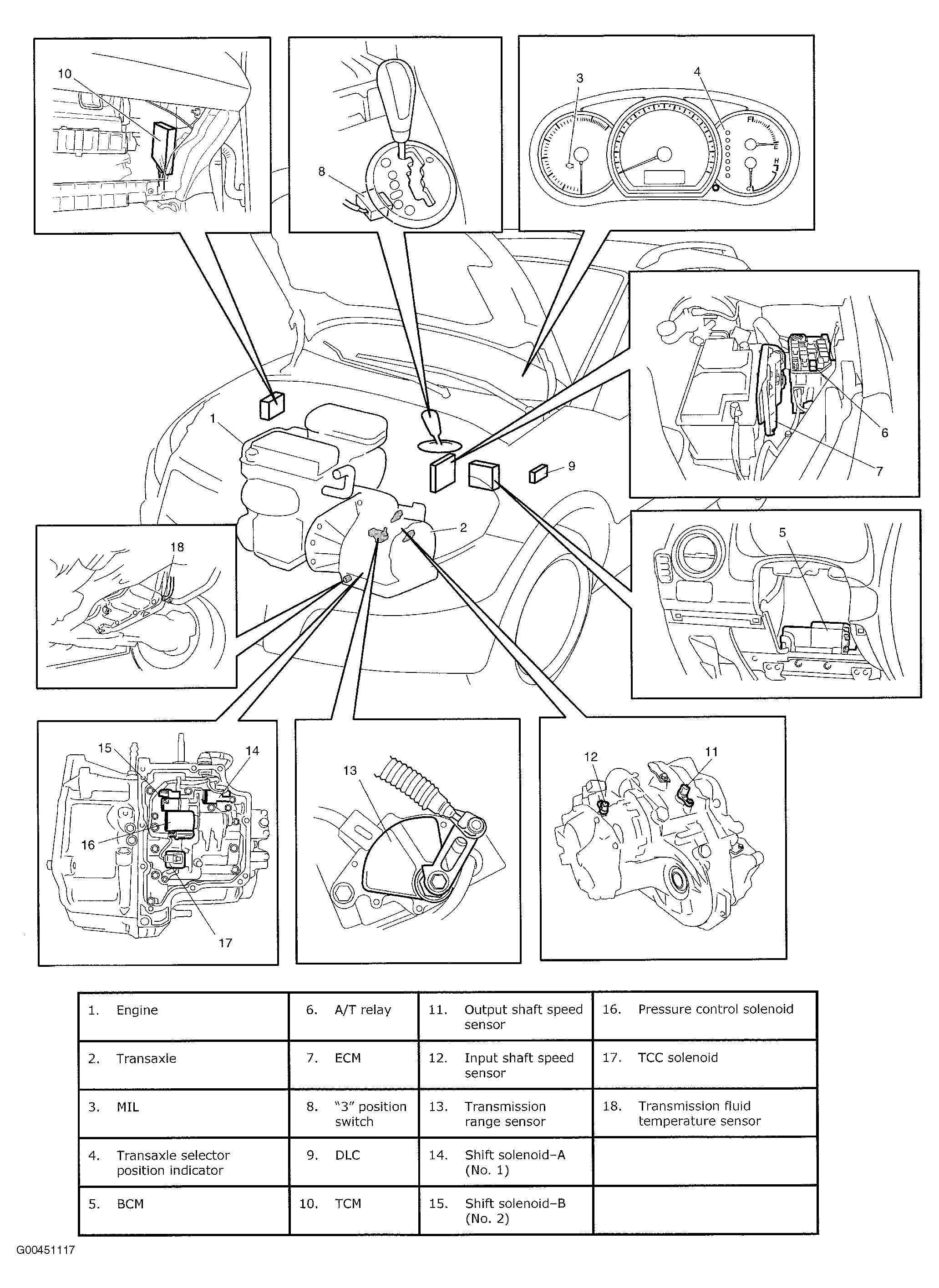 G00451117