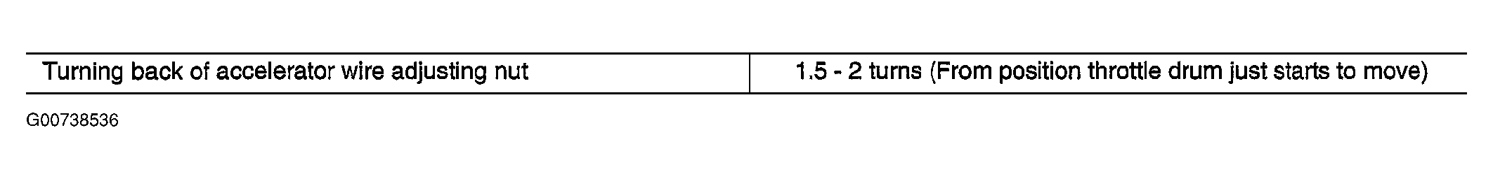 G00738536