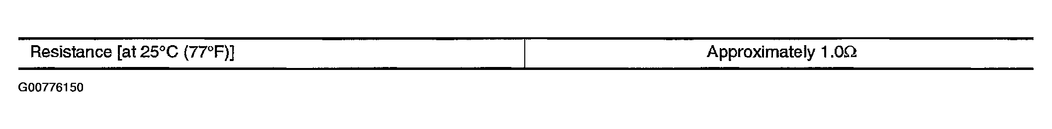 G00776150