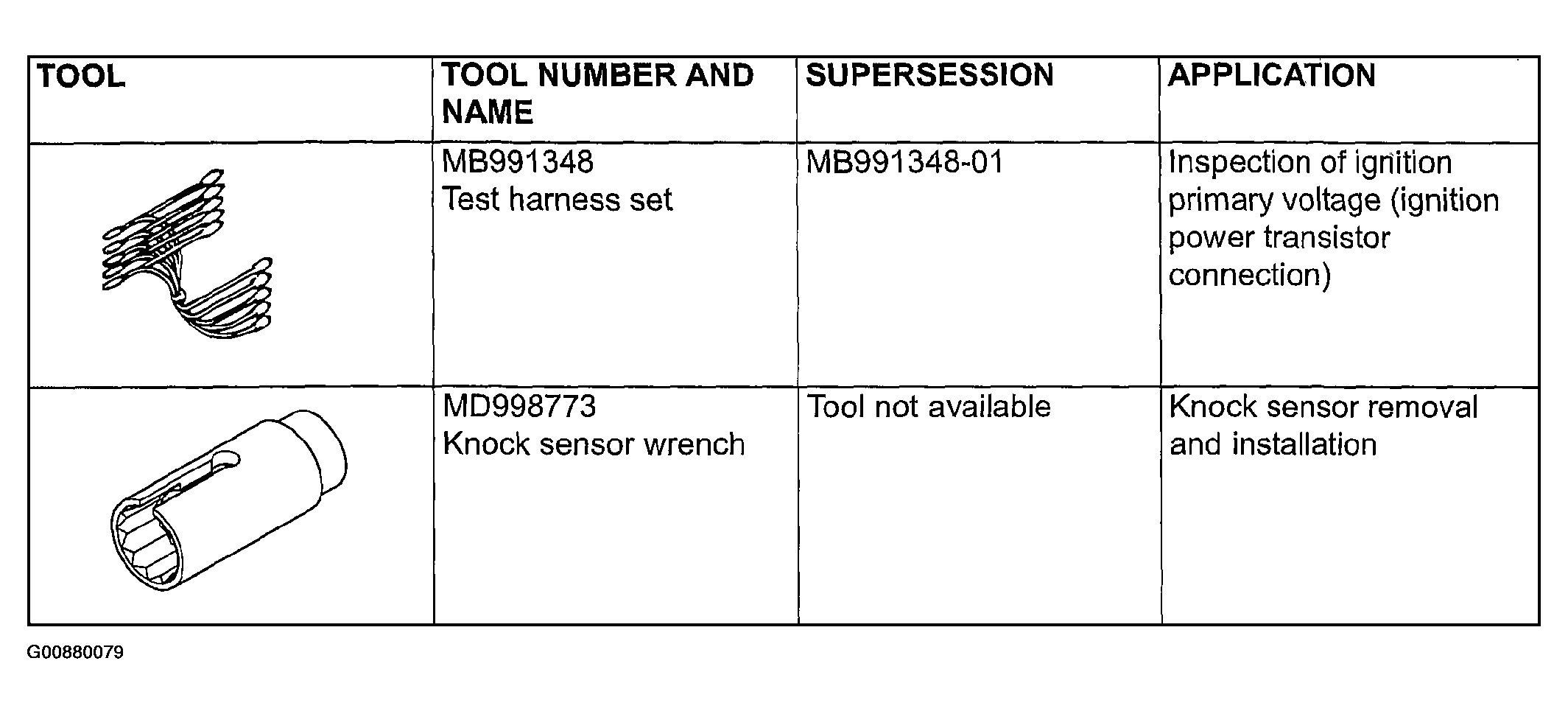 G00880079